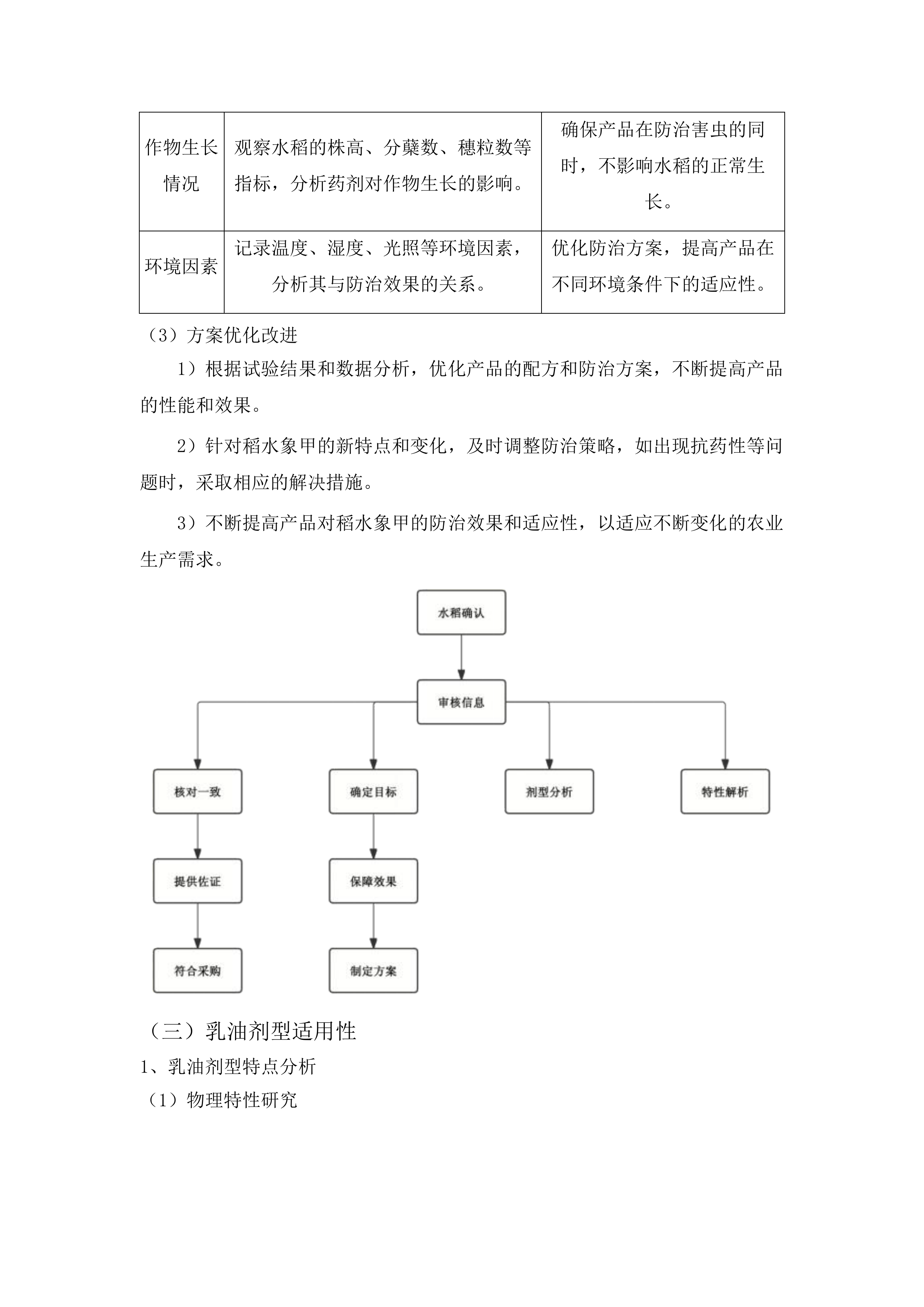 榆树市稻水象甲疫情防控项目投标方案.docx 第8页