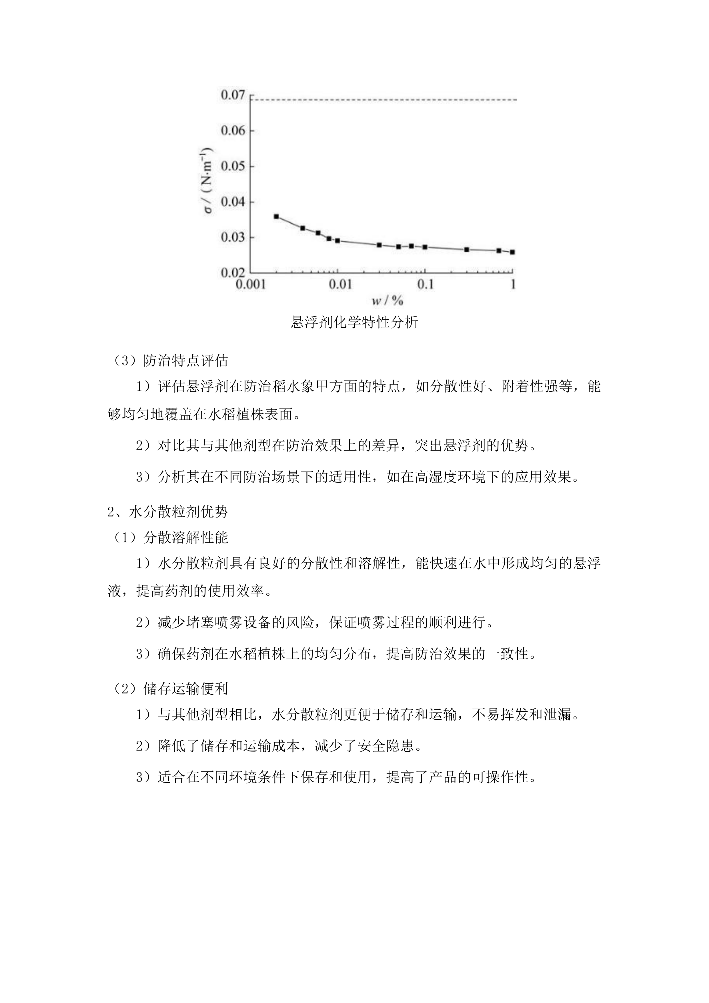 榆树市稻水象甲疫情防控项目投标方案.docx 第13页