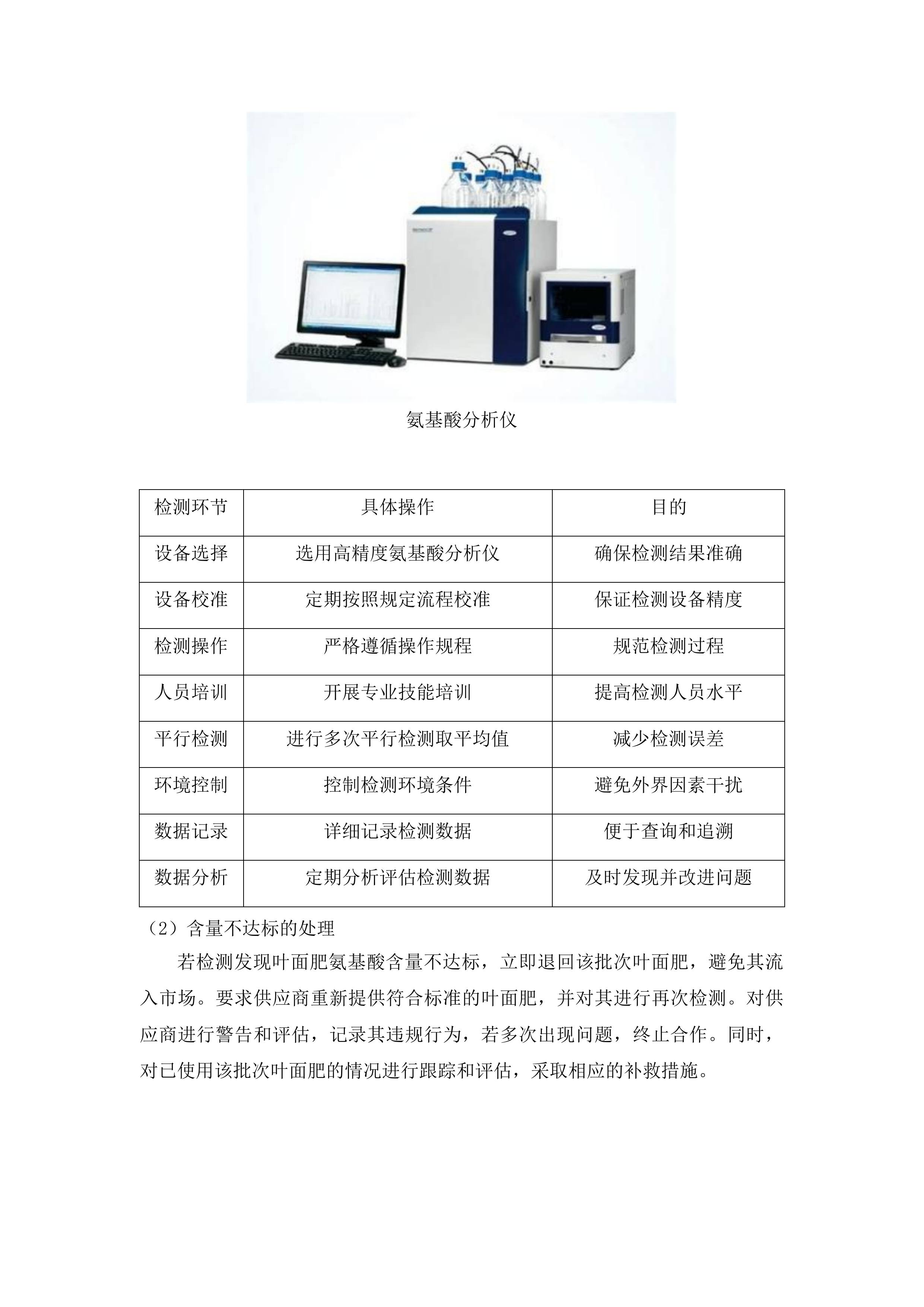 洮南市农业技术推广中心采购叶面肥水溶肥项目投标方案.docx 第4页