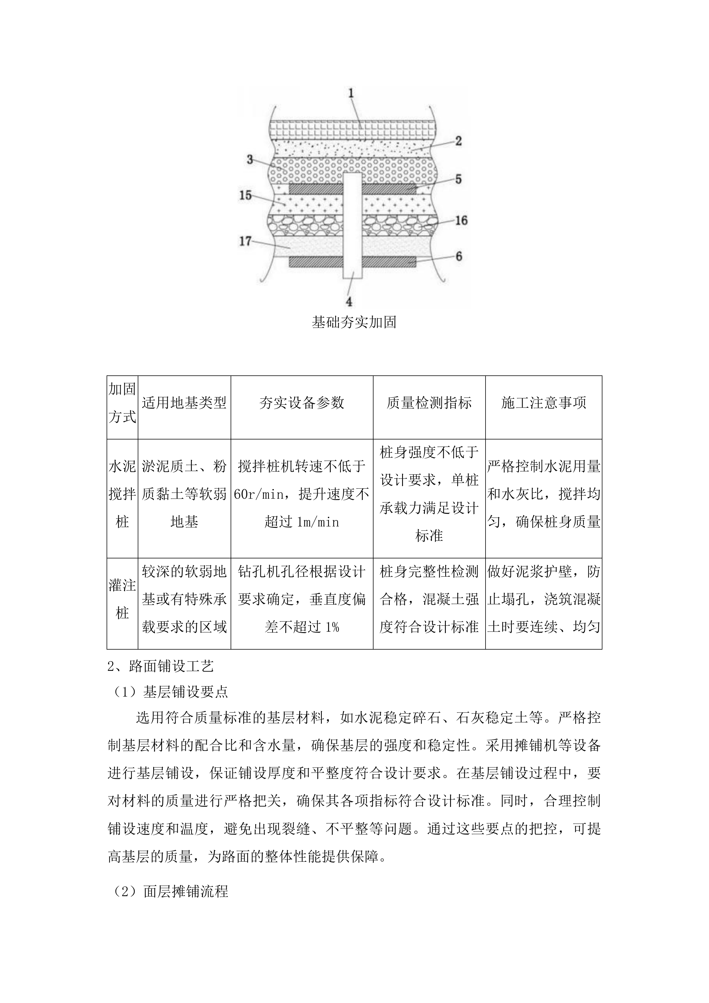 浑江区三道沟镇仙人洞村331国道机耕路标准化提升项目投标方案.docx 第9页