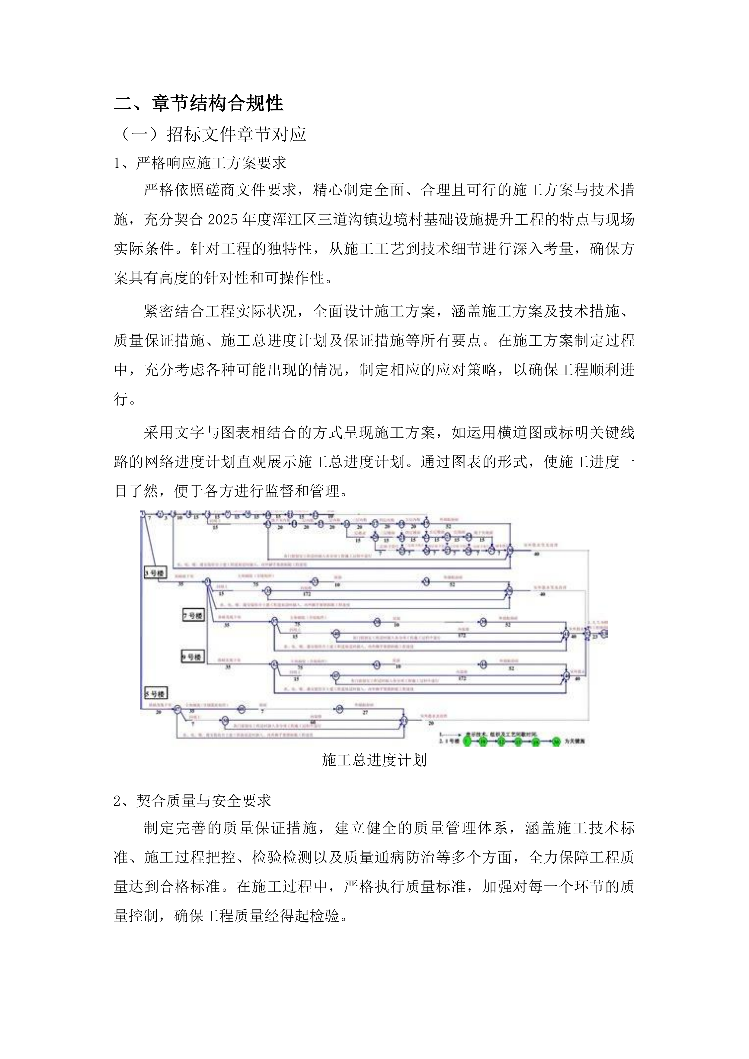 浑江区三道沟镇边境村基础设施提升项目投标方案.docx 第13页