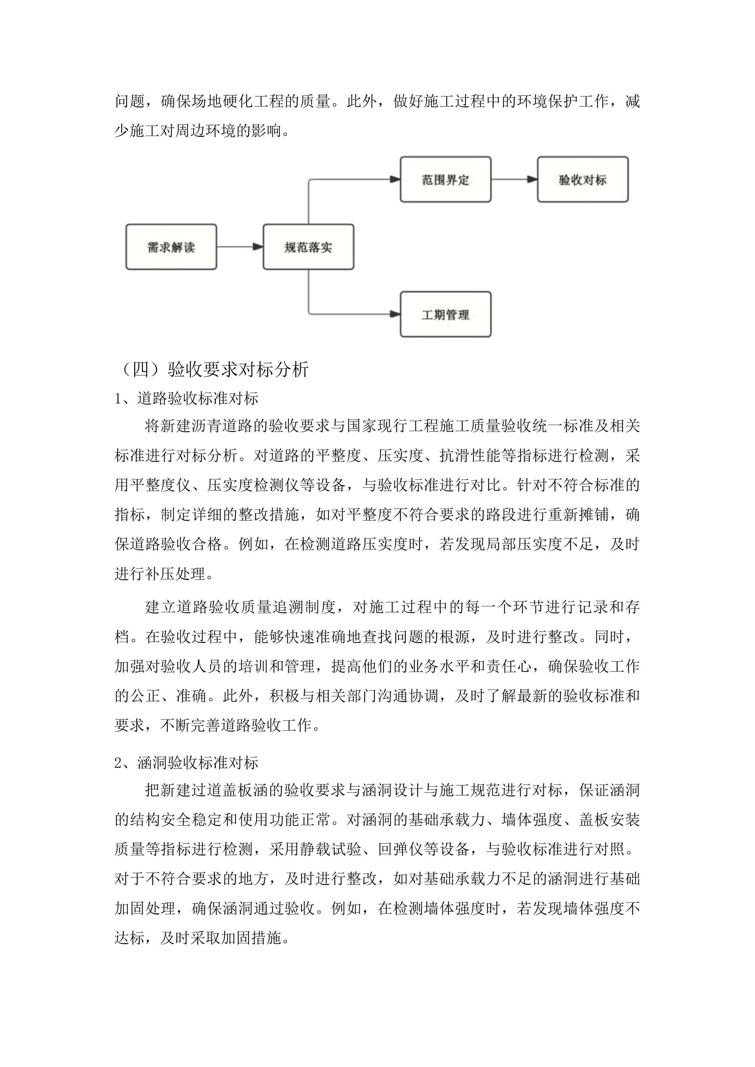 浑江区六道江镇张家村基础设施提升项目投标方案.docx 第14页