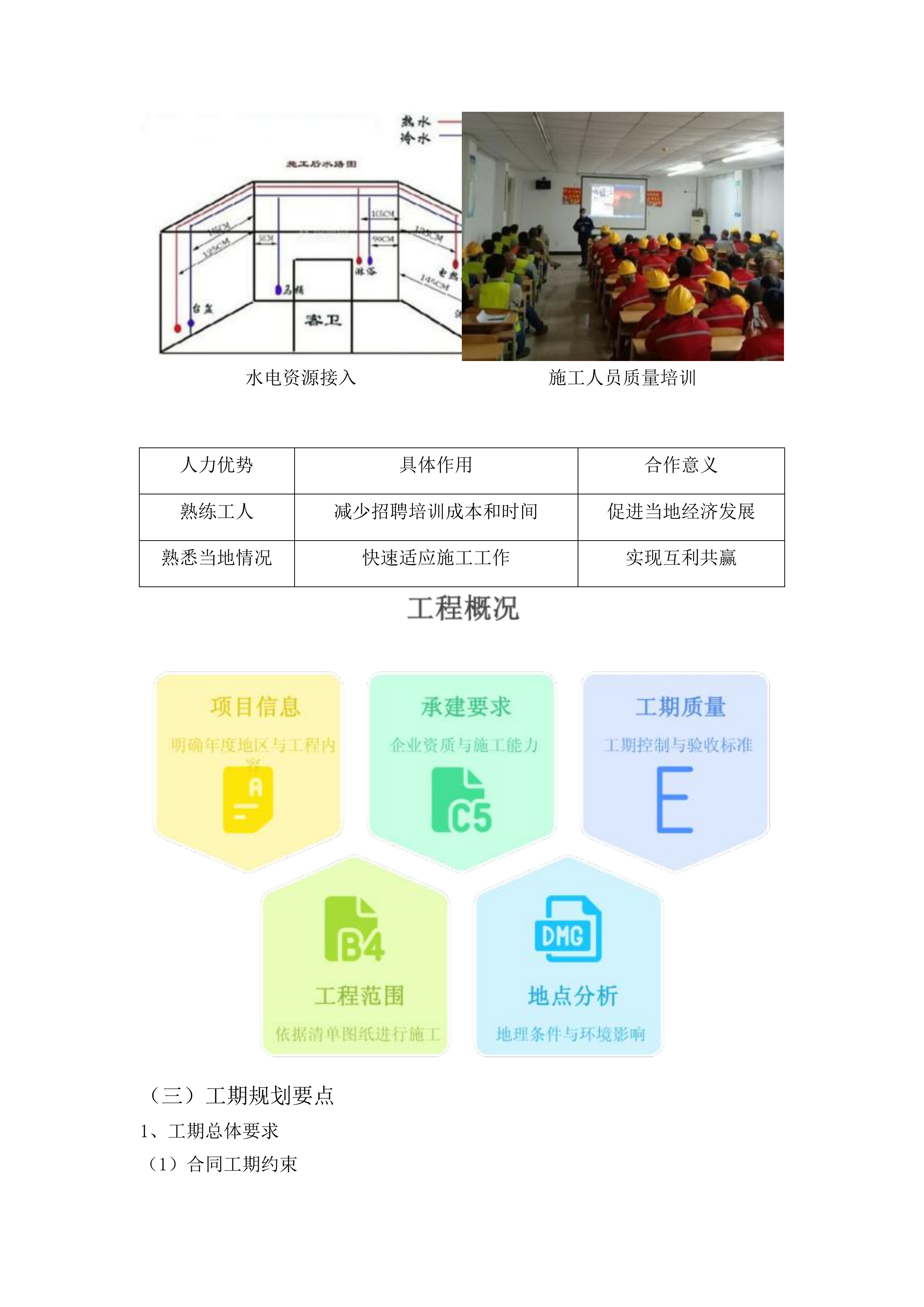 浑江区红土崖镇六道岔村自来水入户管道工程投标方案.docx 第13页