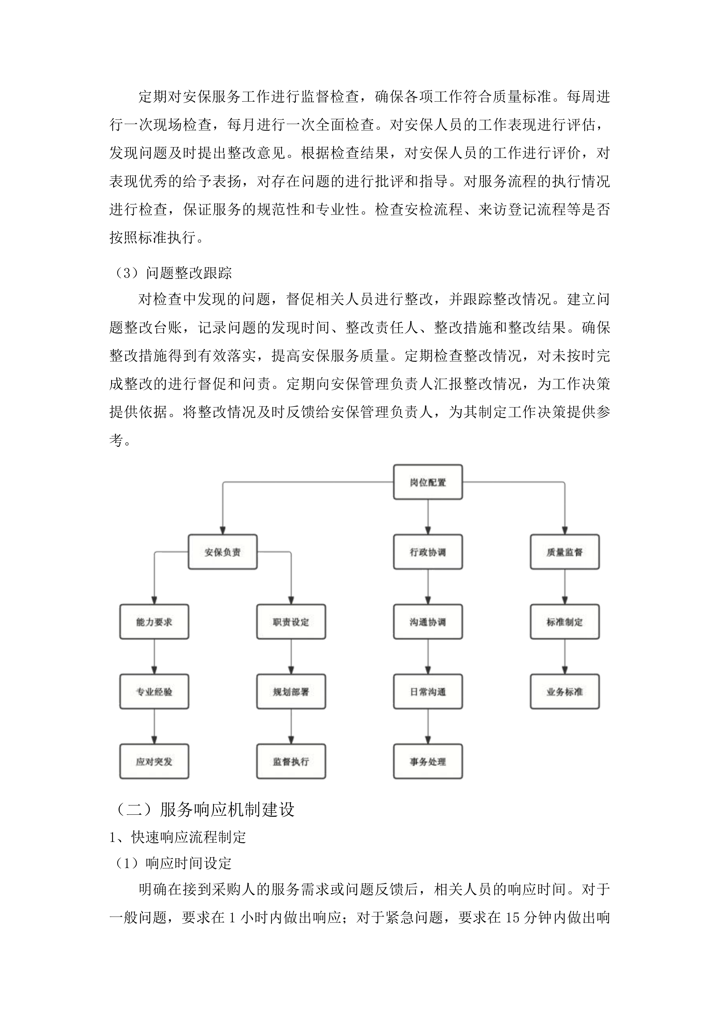 伊通满族自治县人民法院购买安保服务投标方案.docx 第5页