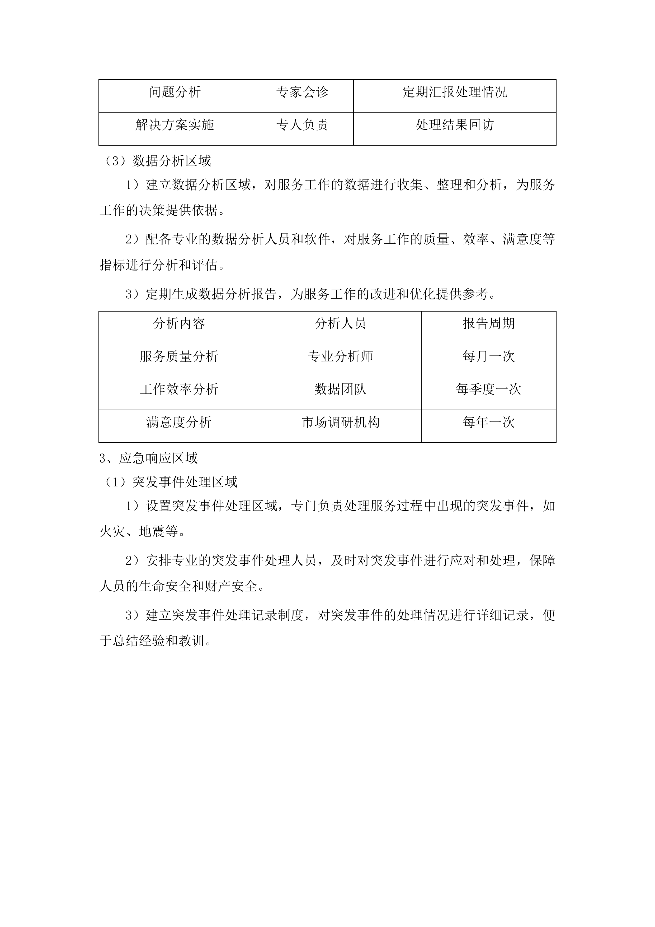 伊通满族自治县人民法院购买审判执行辅助服务项目投标方案.docx 第13页