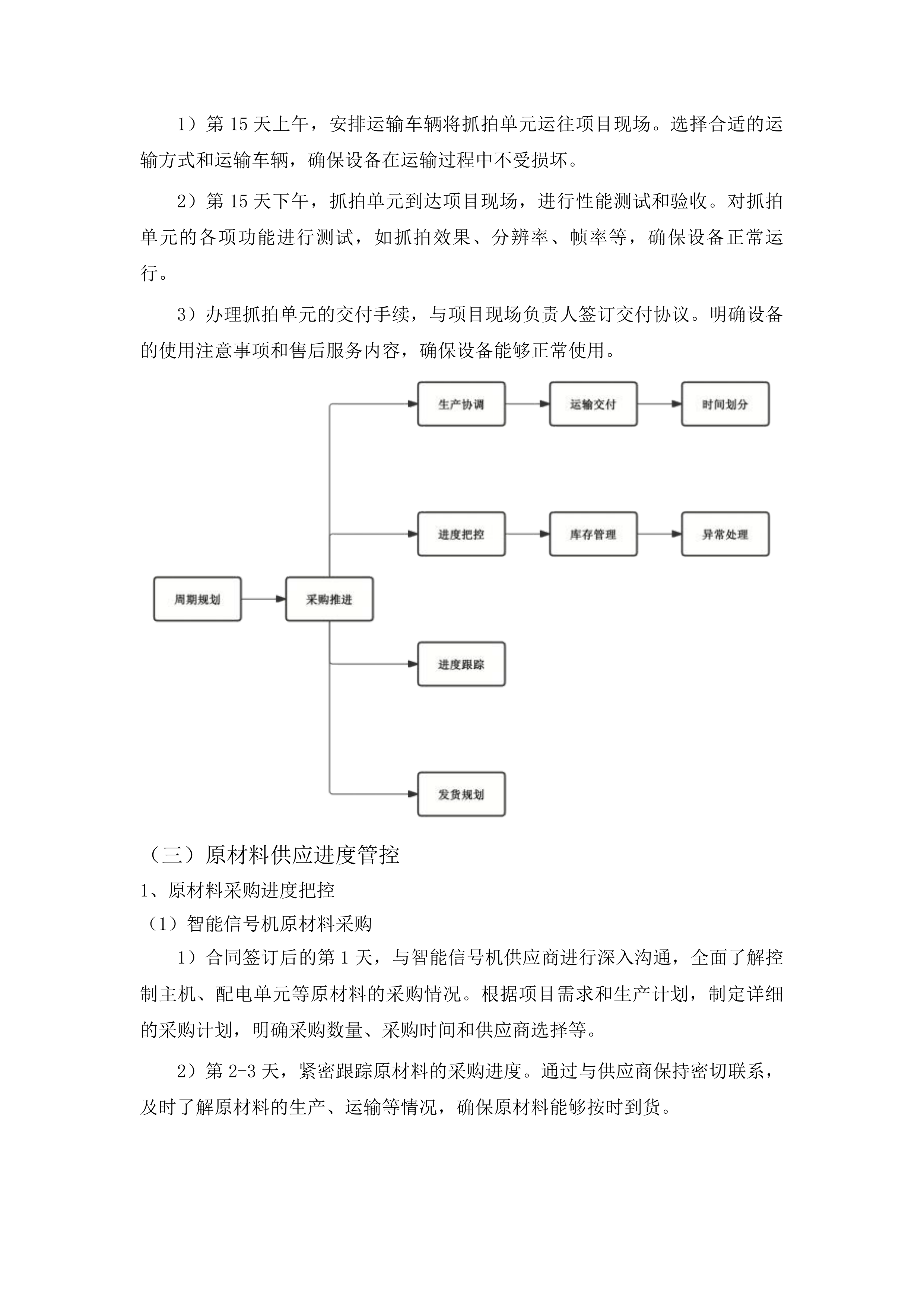 伊通满族自治县伊通镇福安街北段交叉路口信号灯及电警、卡口建设设备采购项目投标方案.docx 第13页