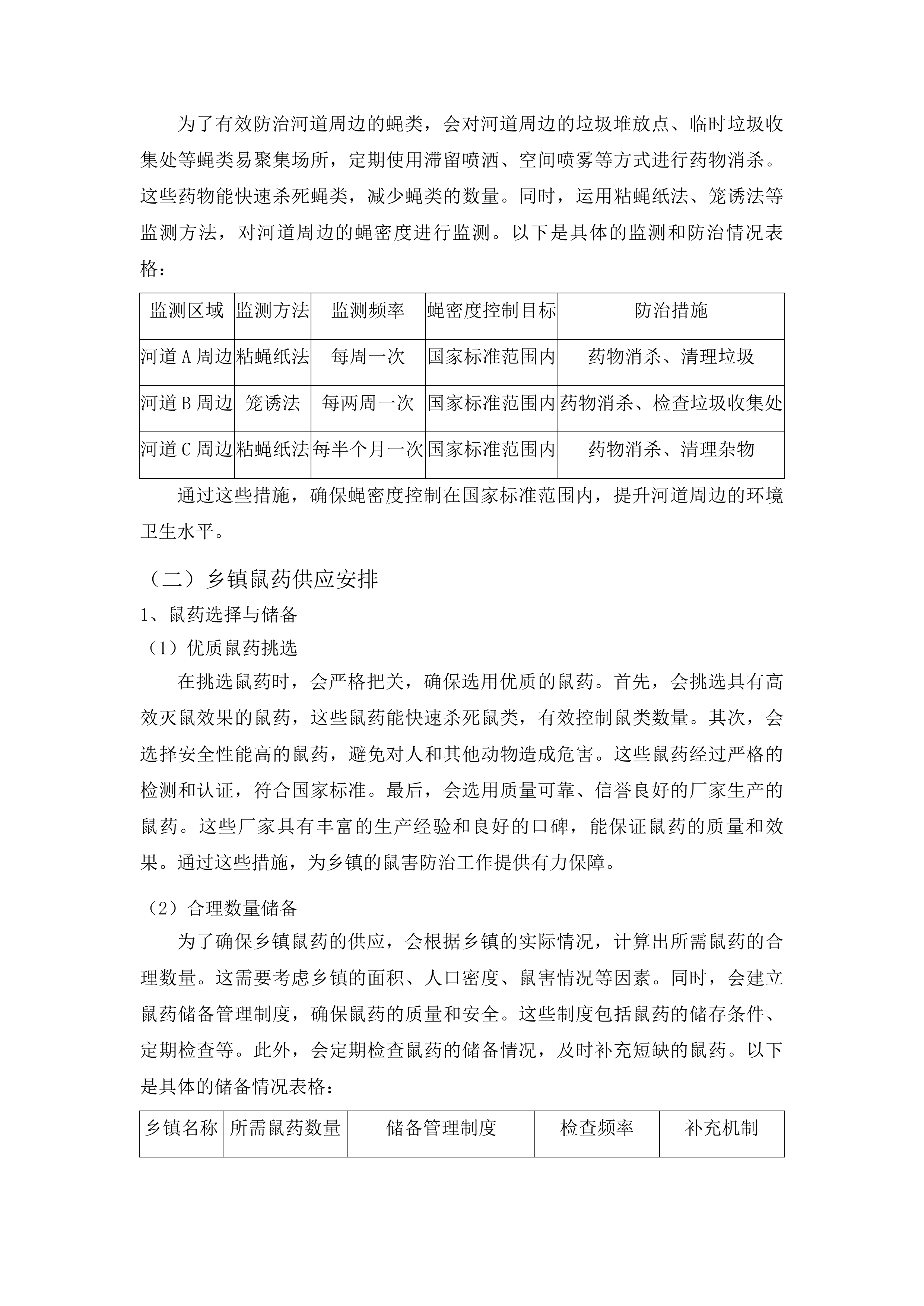 伊通满族自治县卫生健康局“除四害”消杀服务项目投标方案.docx 第11页