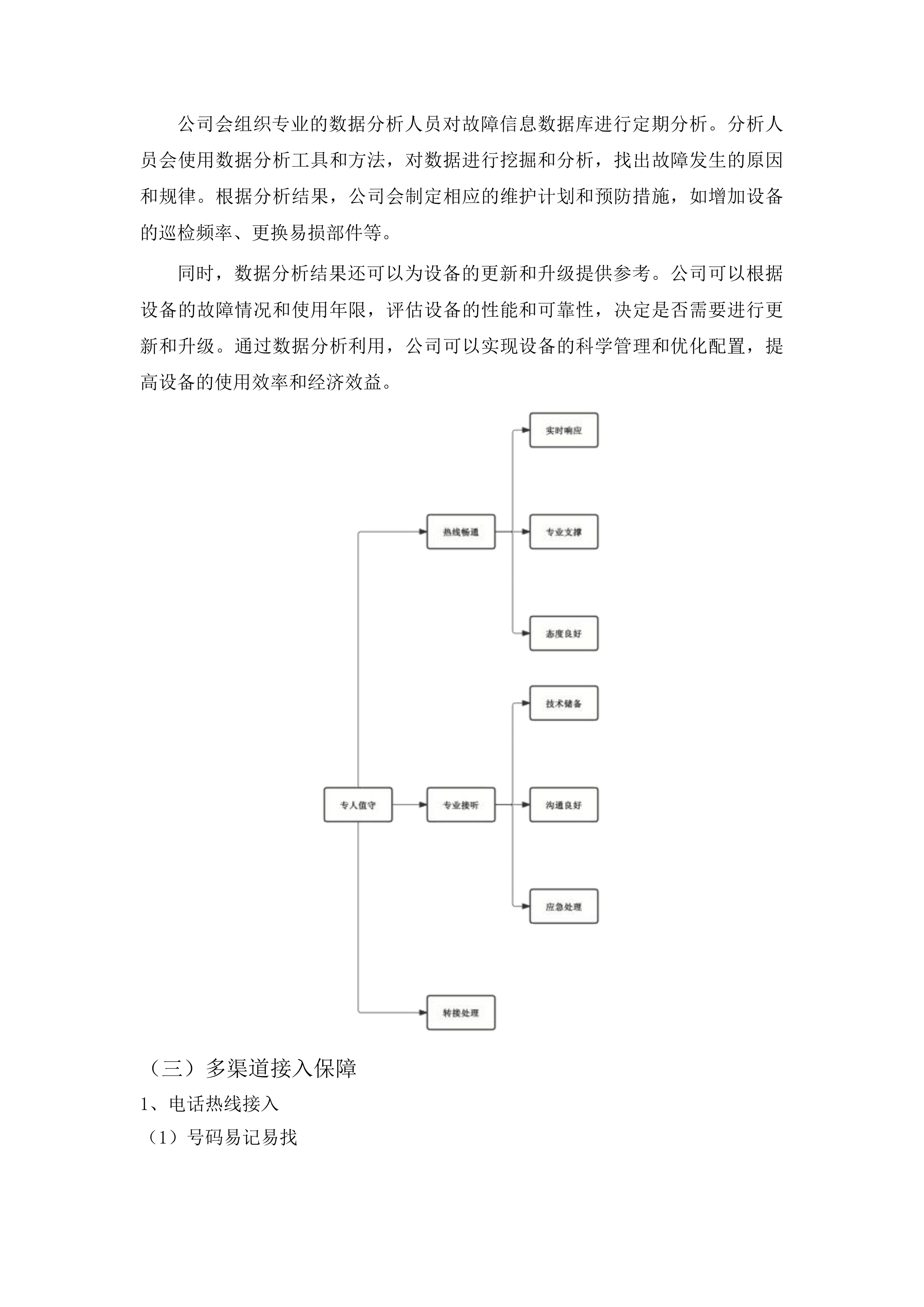 伊通满族自治县第一人民医院CT维保服务及MR设备功能拓展服务投标方案.docx 第15页