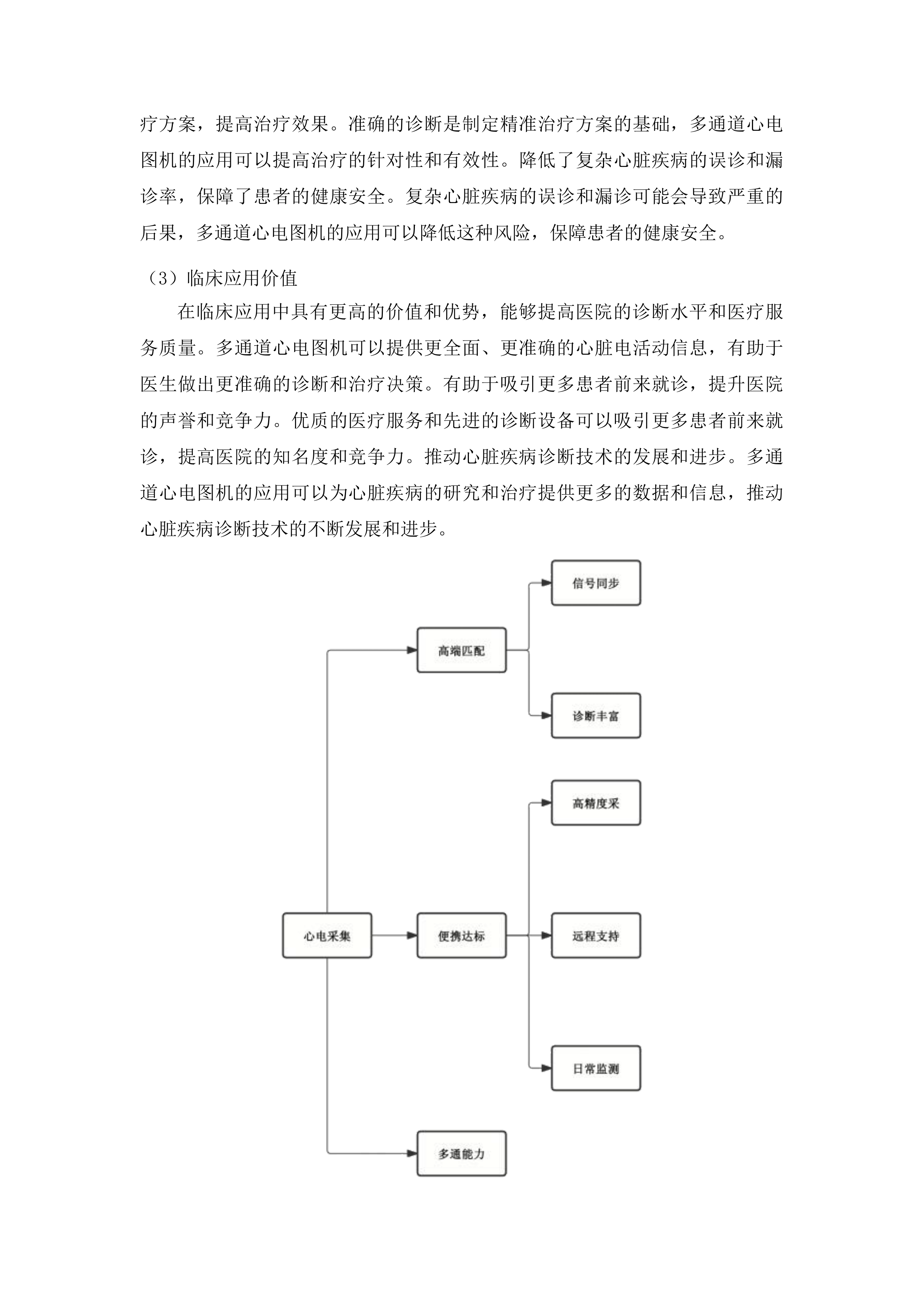 伊通满族自治县第一人民医院高质量发展医共体心电（影像）平台建设项目投标方案.docx 第10页