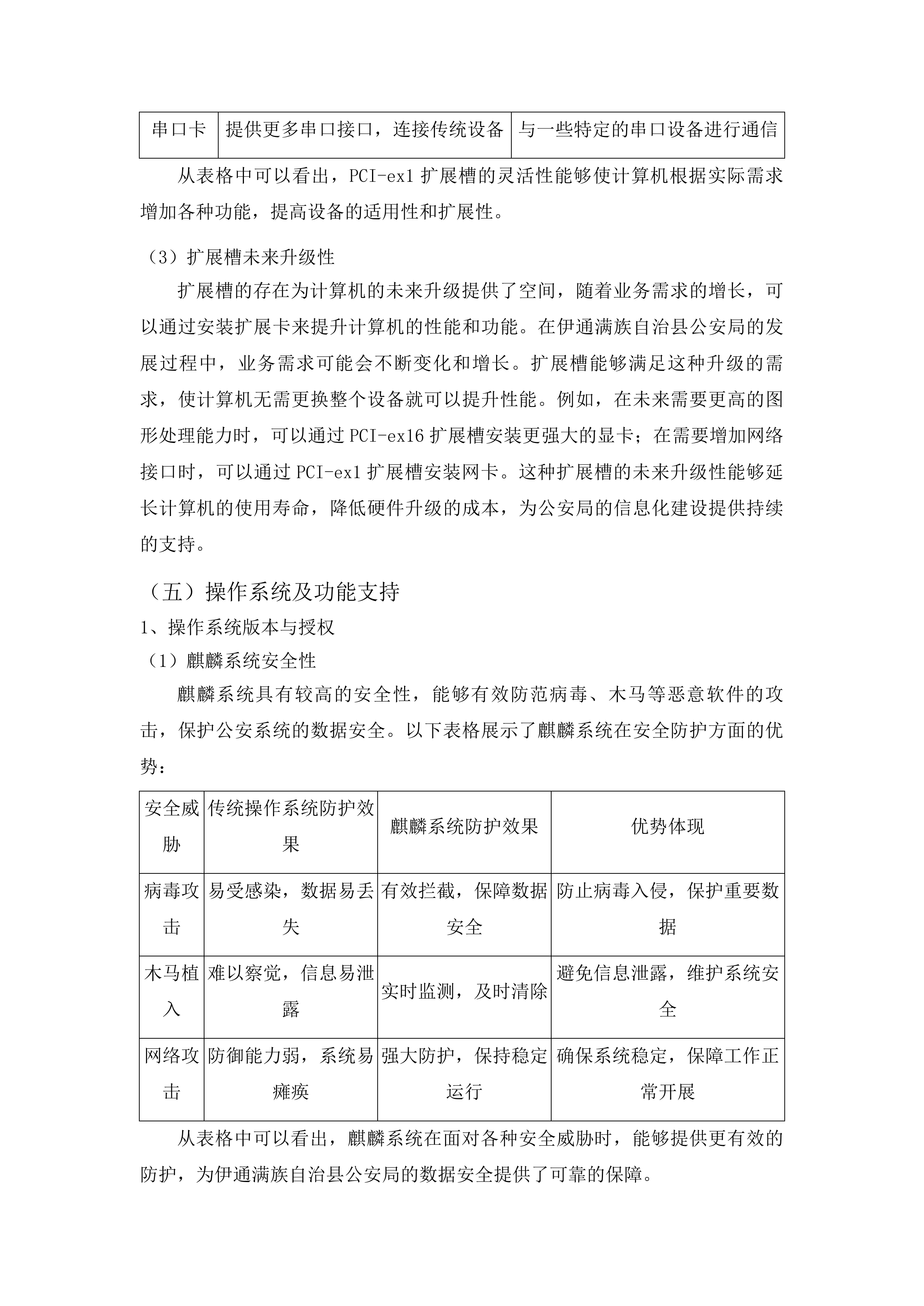 伊通满族自治县采购中心货物类投标方案.docx 第15页