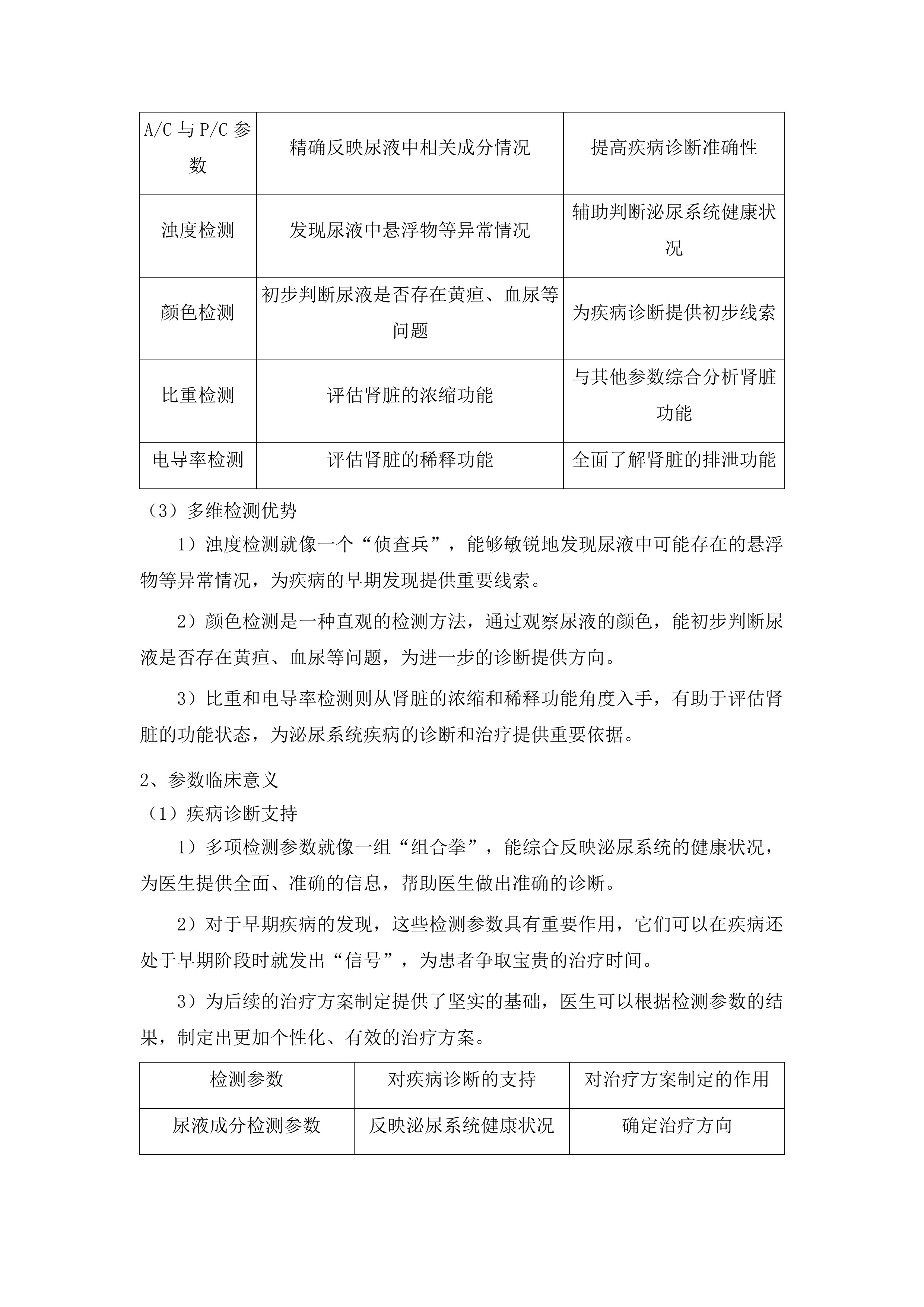 传染科设置化验室基础设备采购项目投标方案.docx 第10页
