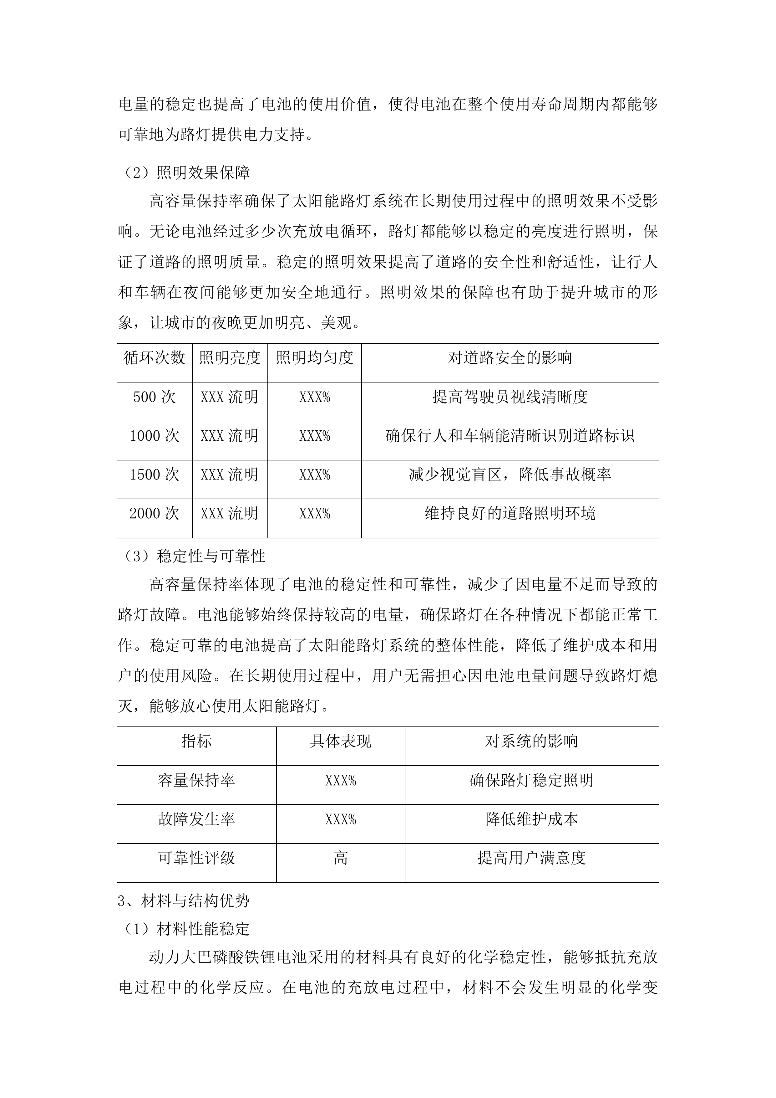 保寿镇靠河村2025年路灯建设项目投标方案.docx 第11页