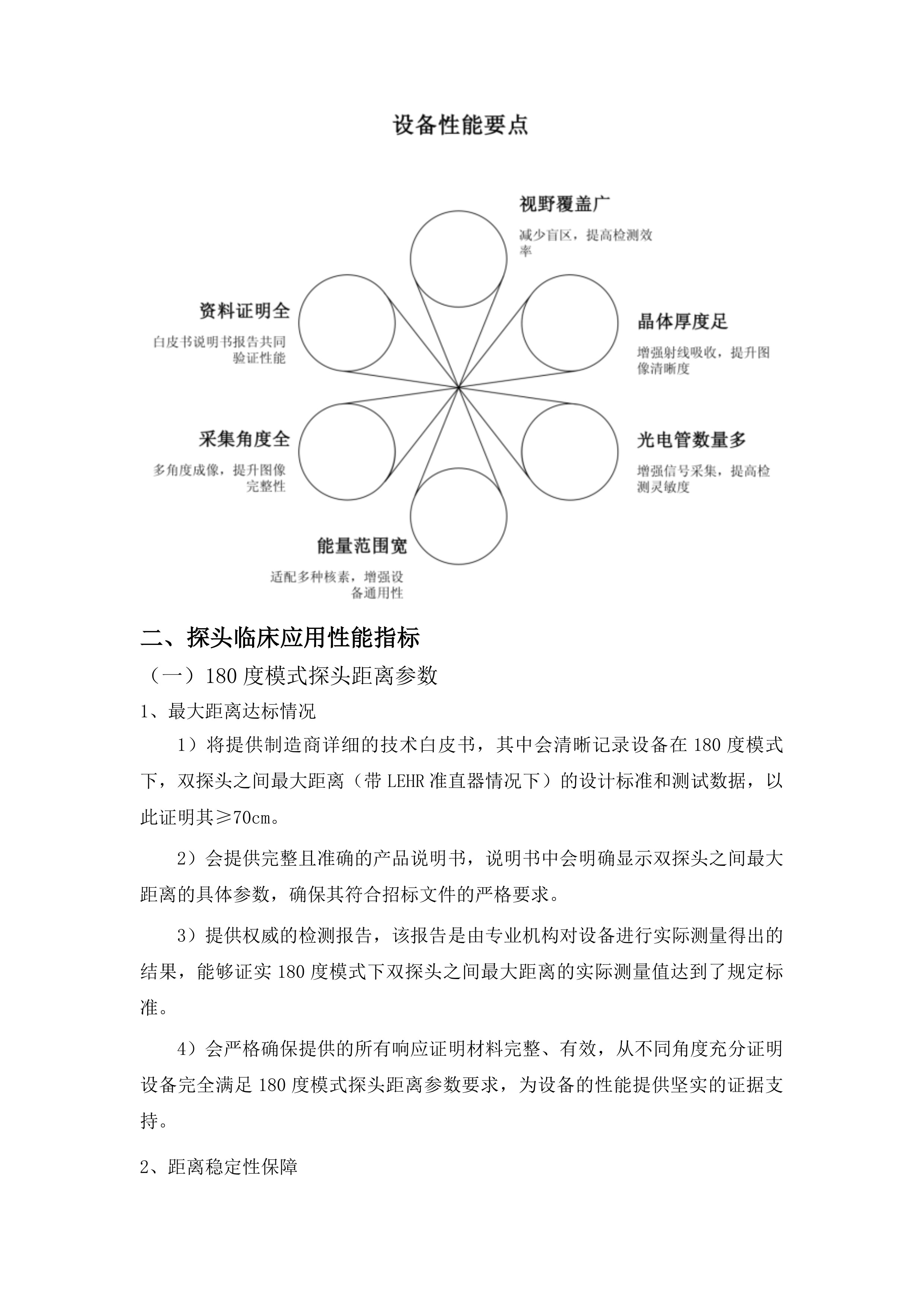 先进医疗设备更新项目单分子发射计算机断层扫描仪采购投标方案.docx 第15页