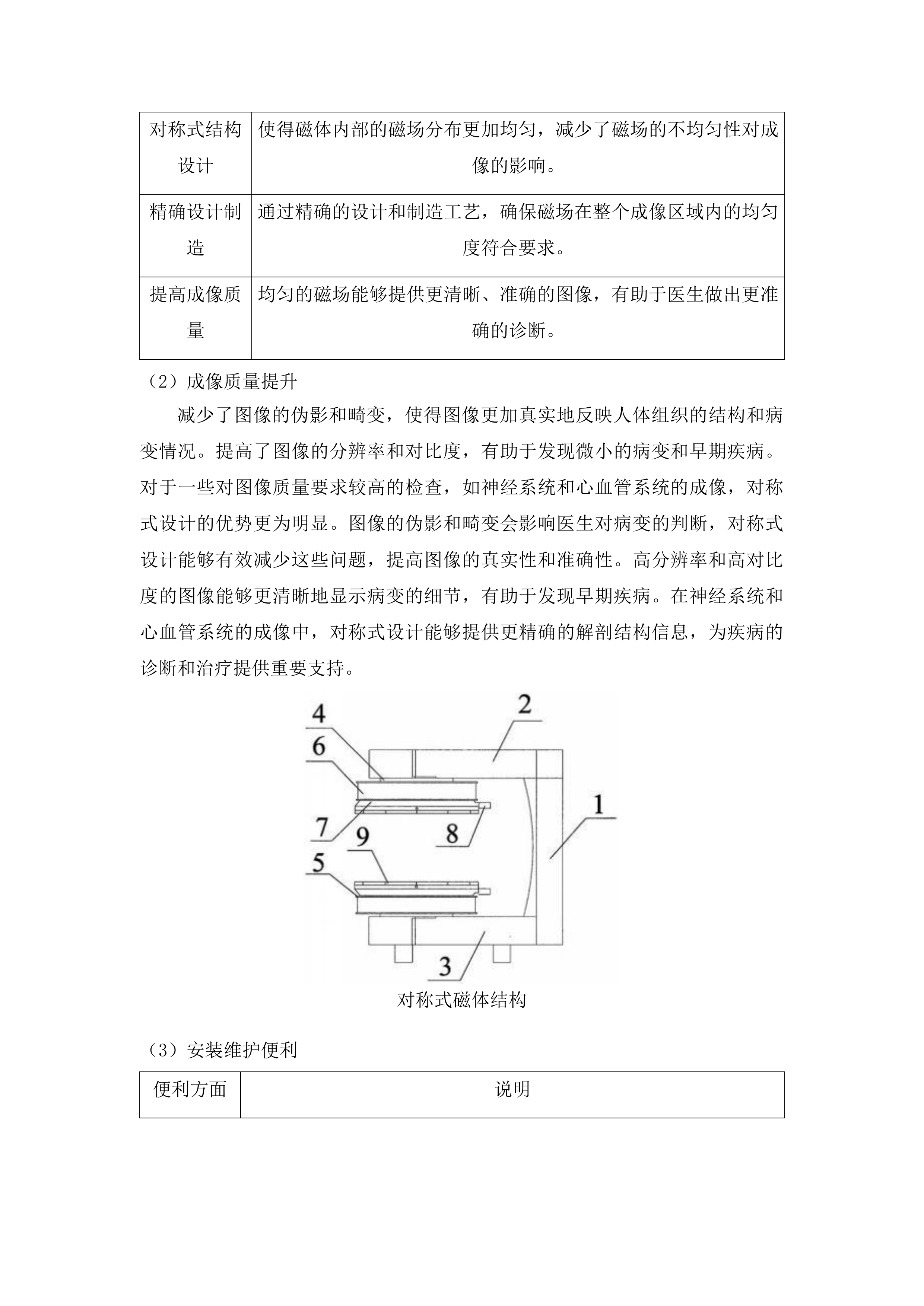 先进医疗设备更新项目核磁共振成像系统采购投标方案.docx 第10页