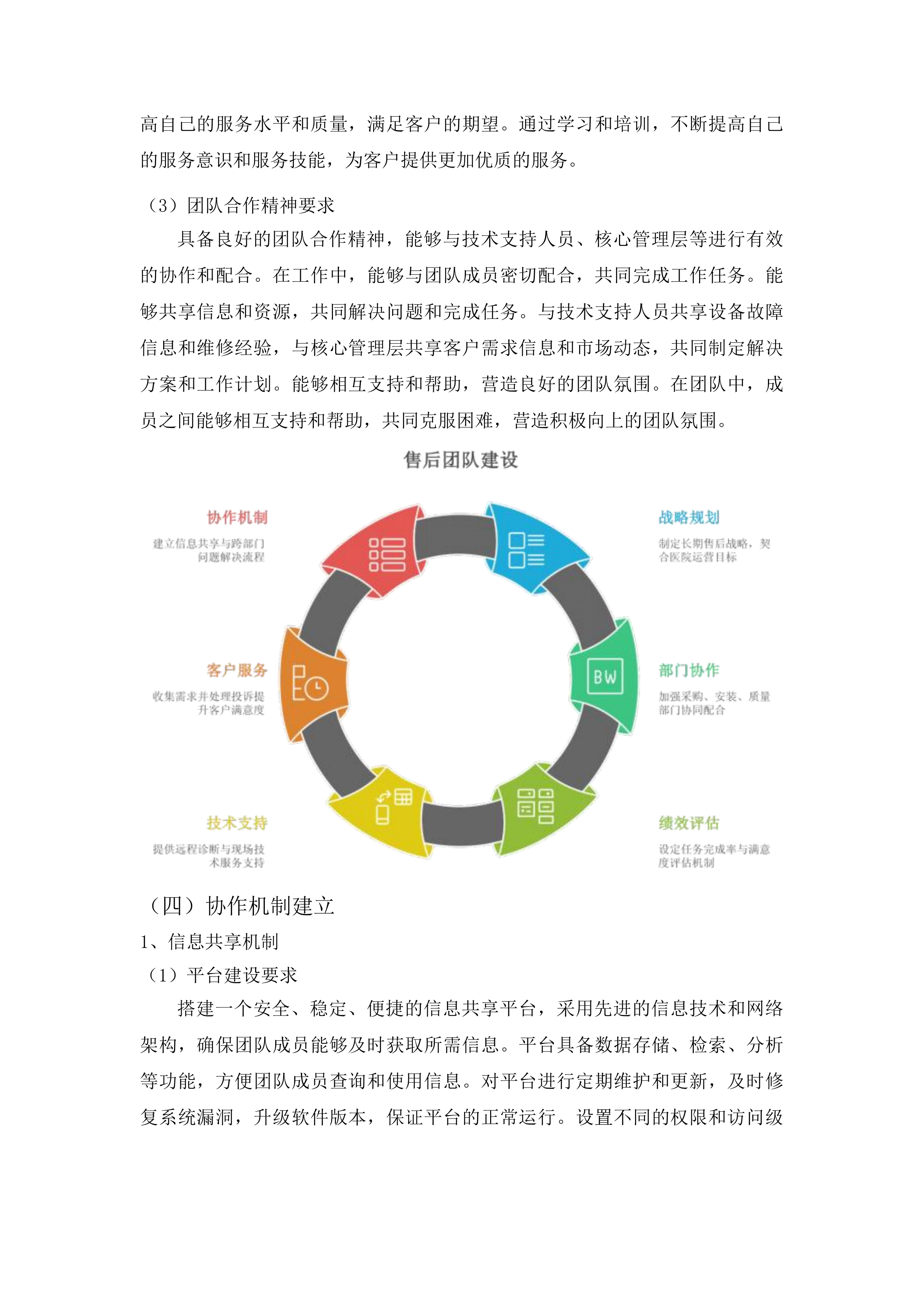 公主岭市第三人民医院异地新建物流传输系统采购项目投标方案.docx 第14页
