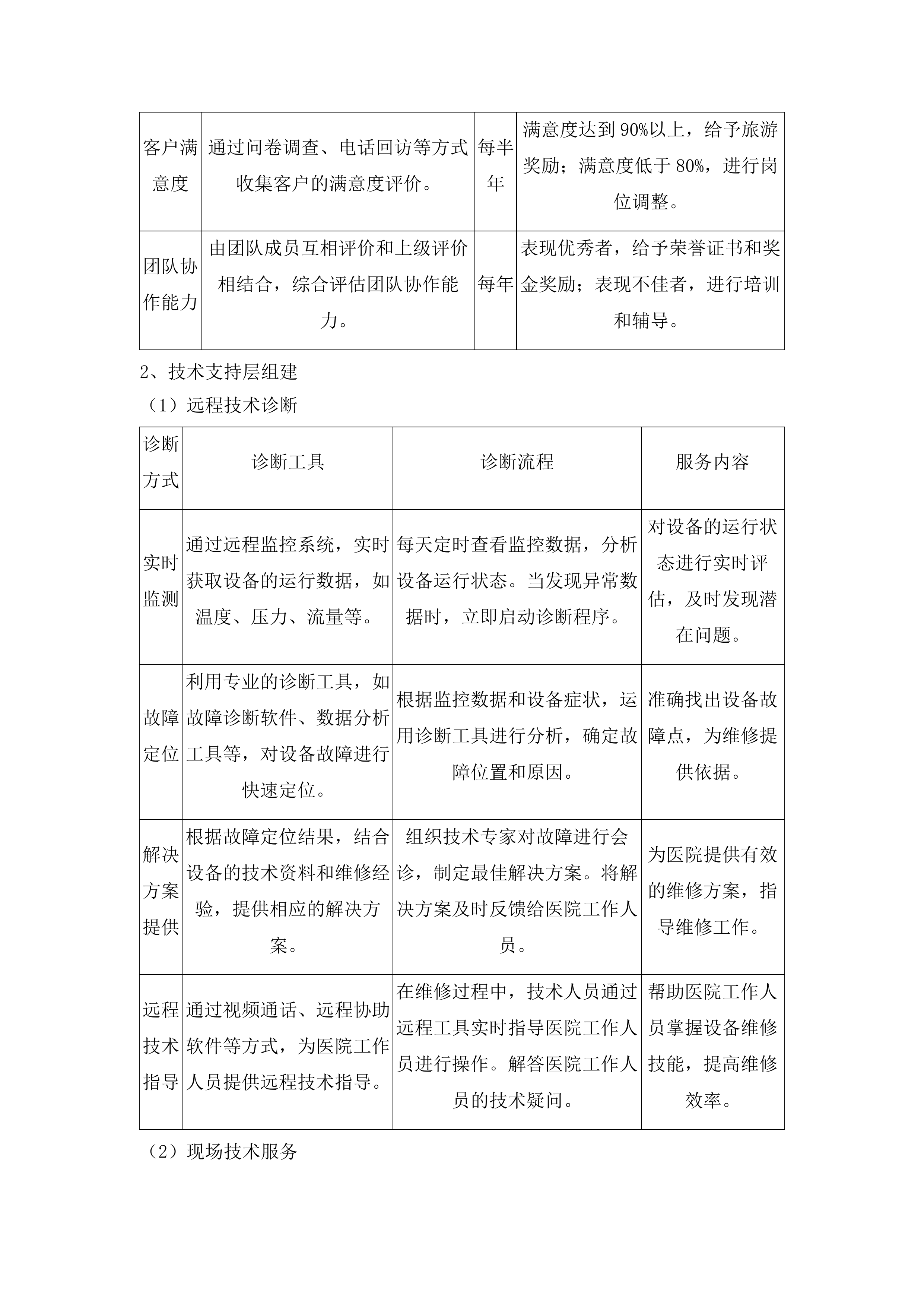 公主岭市第三人民医院异地新建物流传输系统采购项目投标方案.docx 第6页