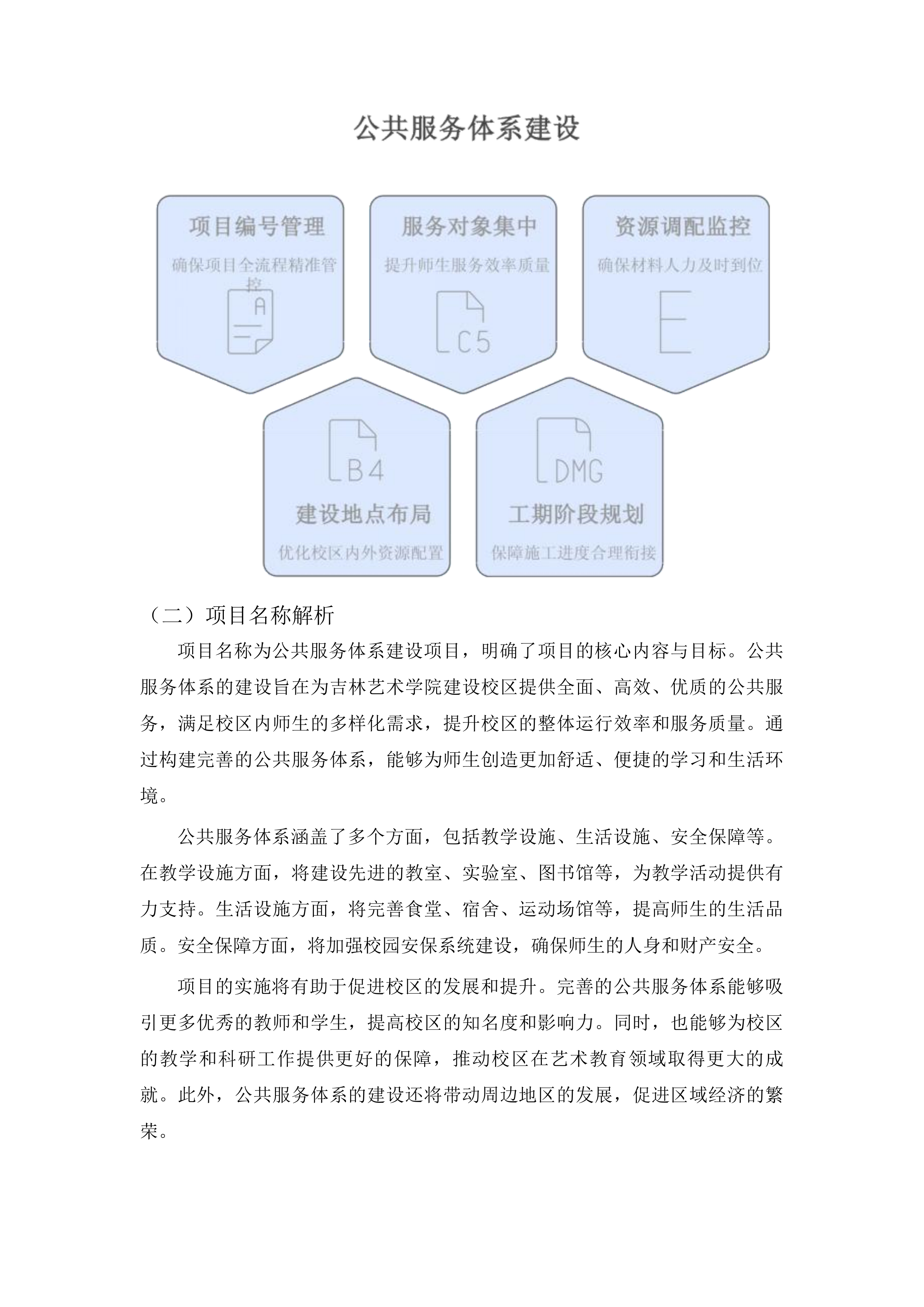 公共服务体系建设项目投标方案.docx 第11页