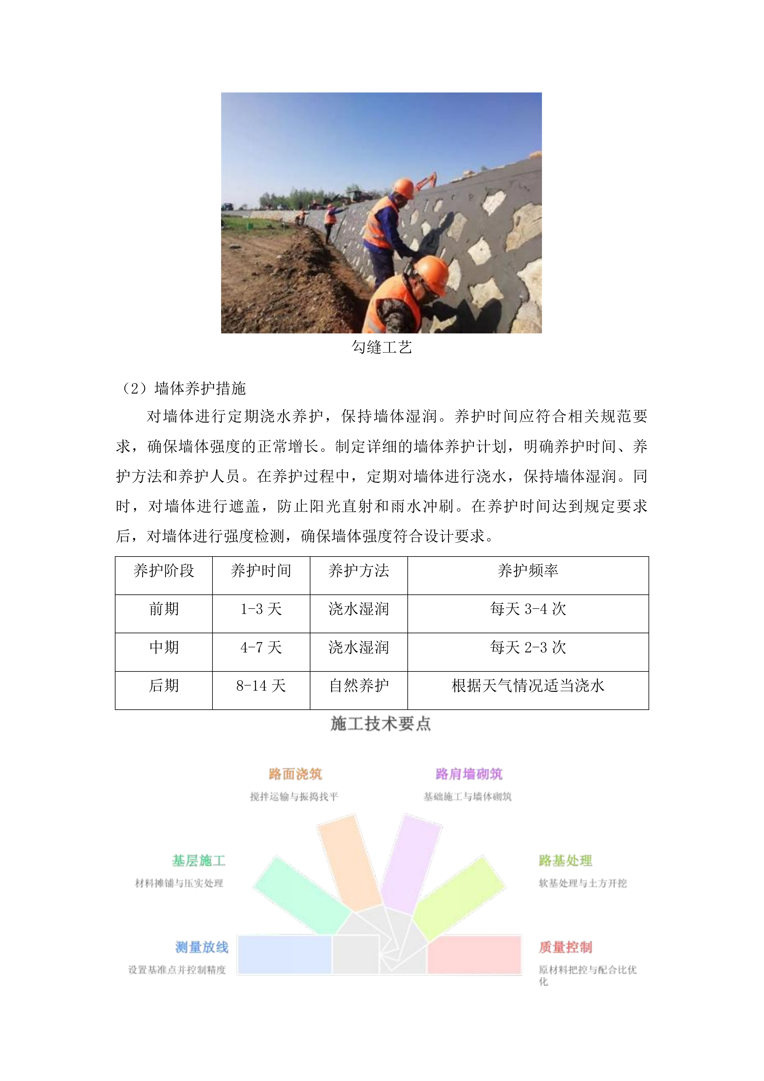 公吉乡西河沿村一七社水泥路投标方案.docx 第15页