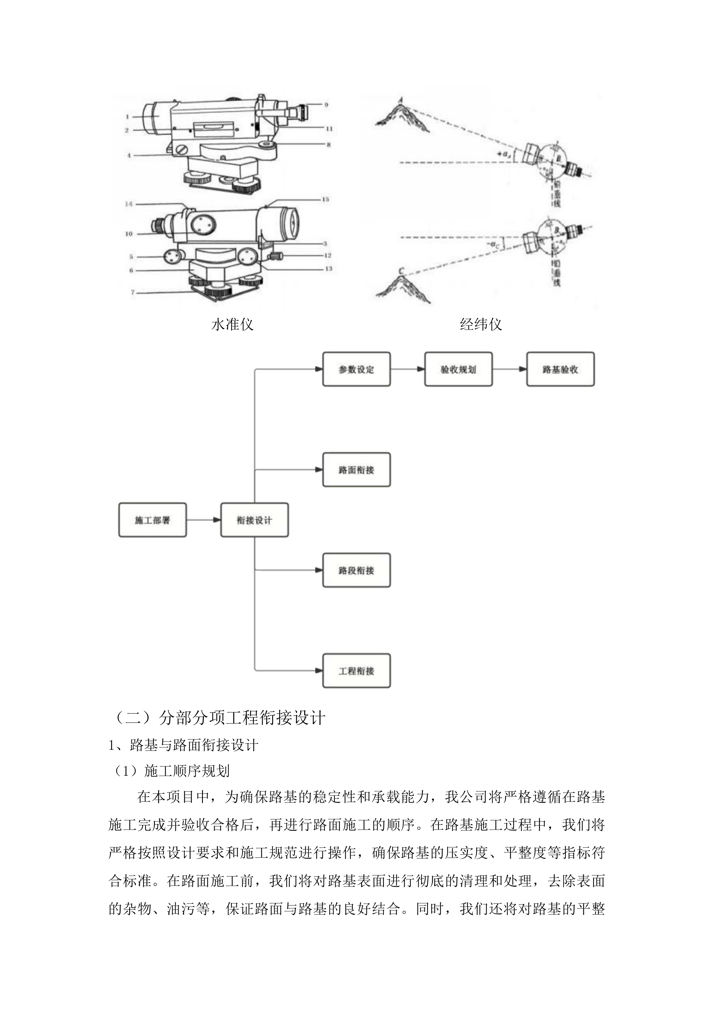 冷沟子村柏油路建设项目投标方案.docx 第11页