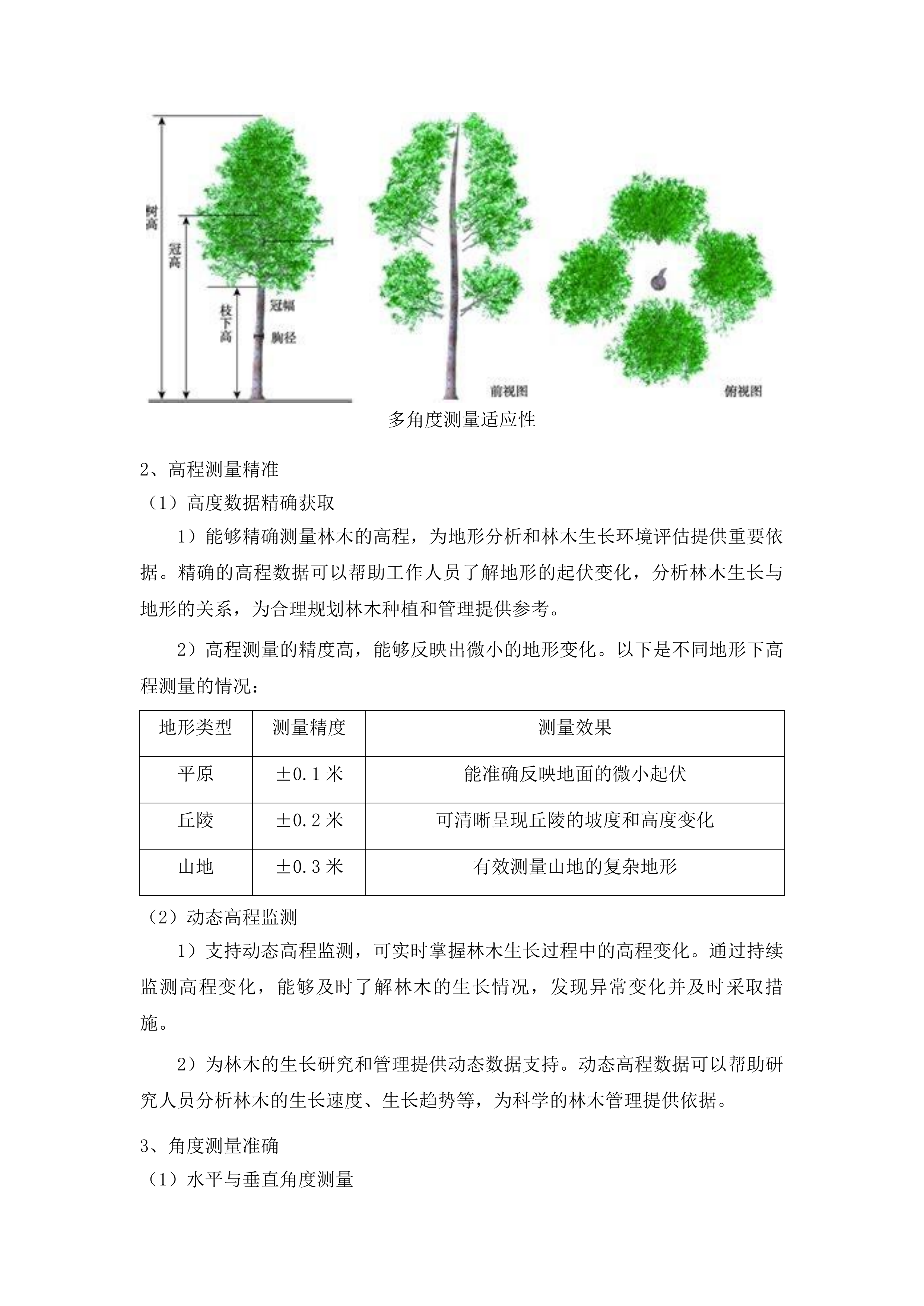 净月区2025年征收项目林木调查服务投标方案.docx 第15页