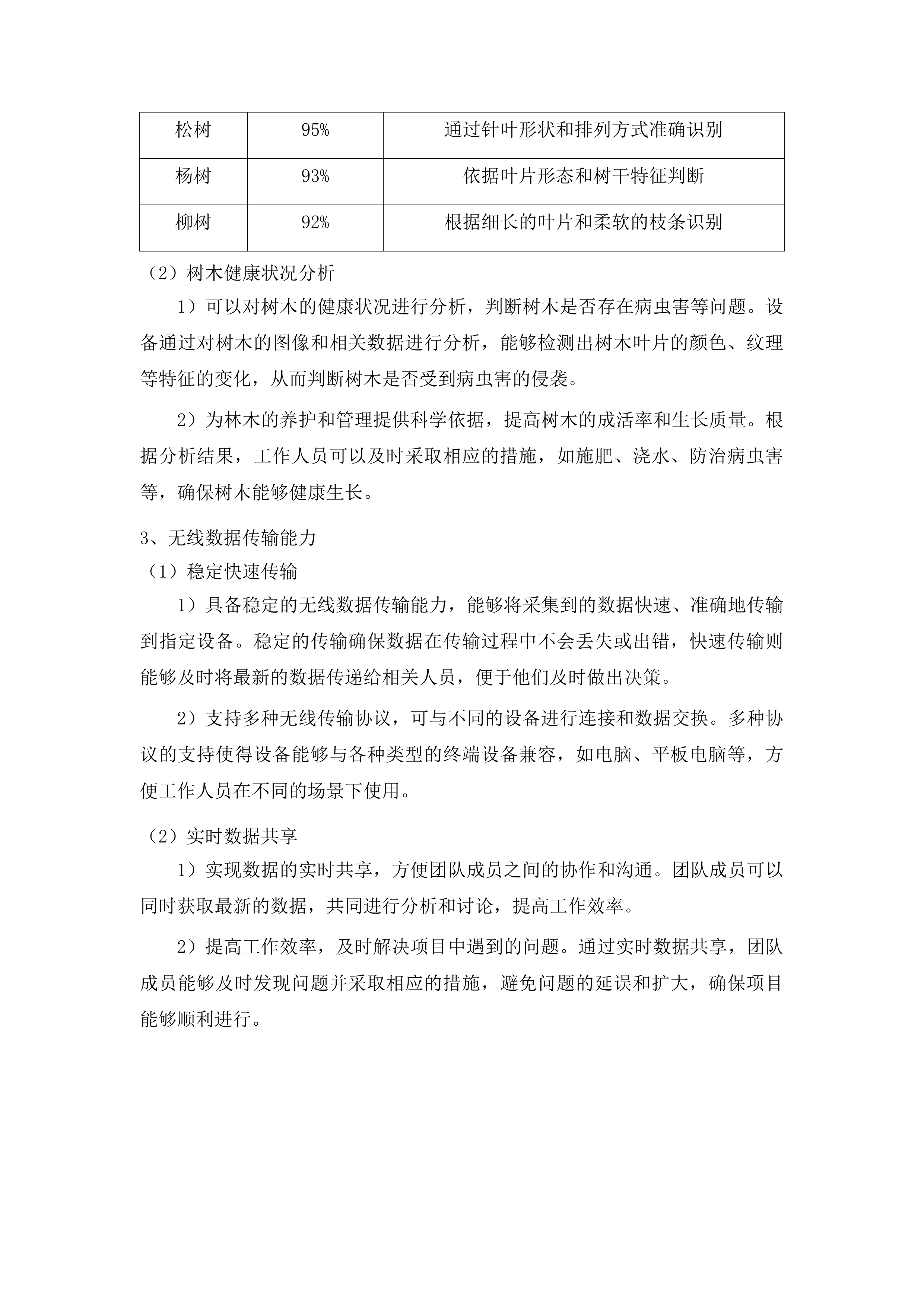净月区2025年征收项目林木调查服务投标方案.docx 第13页