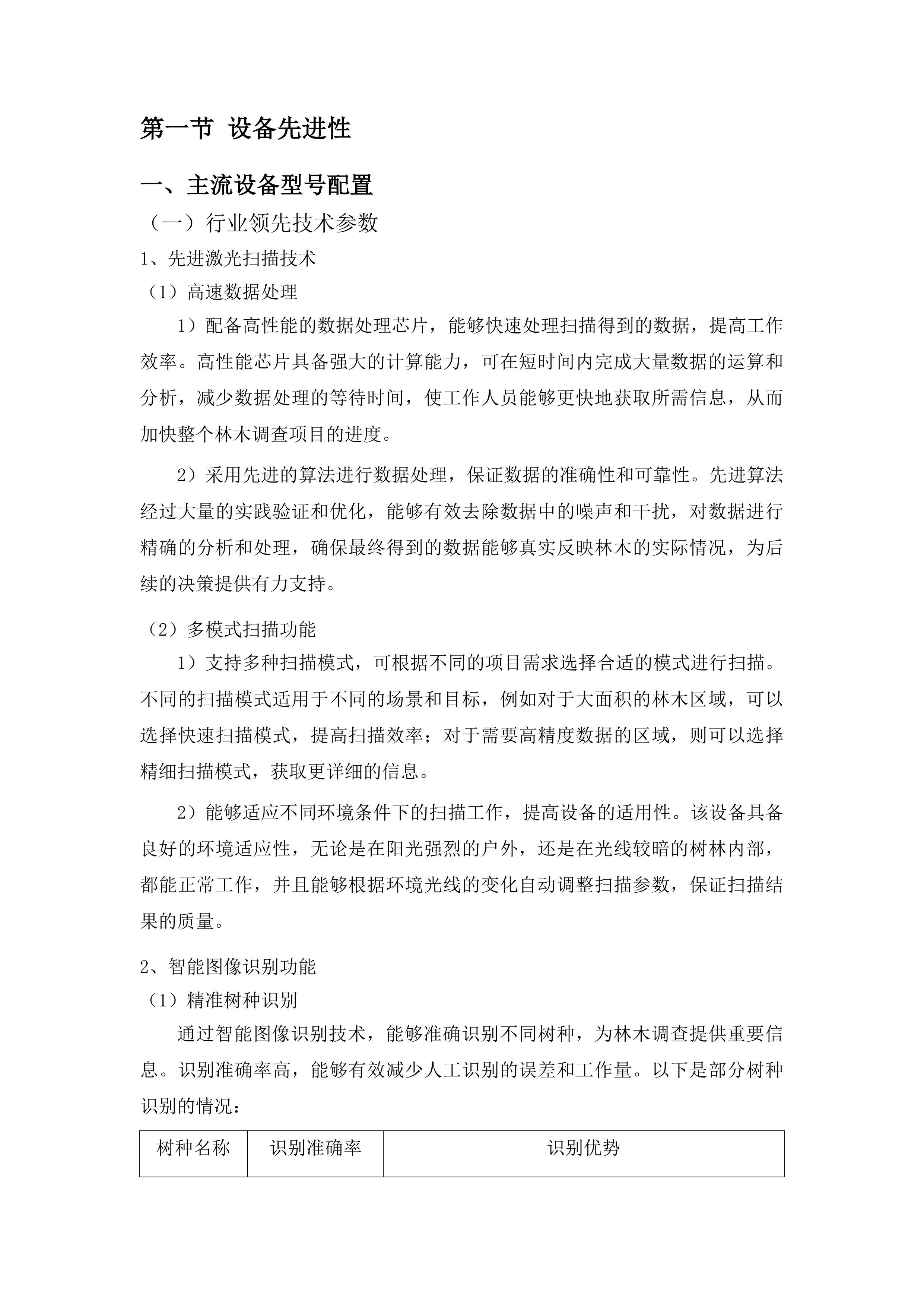 净月区2025年征收项目林木调查服务投标方案.docx 第12页