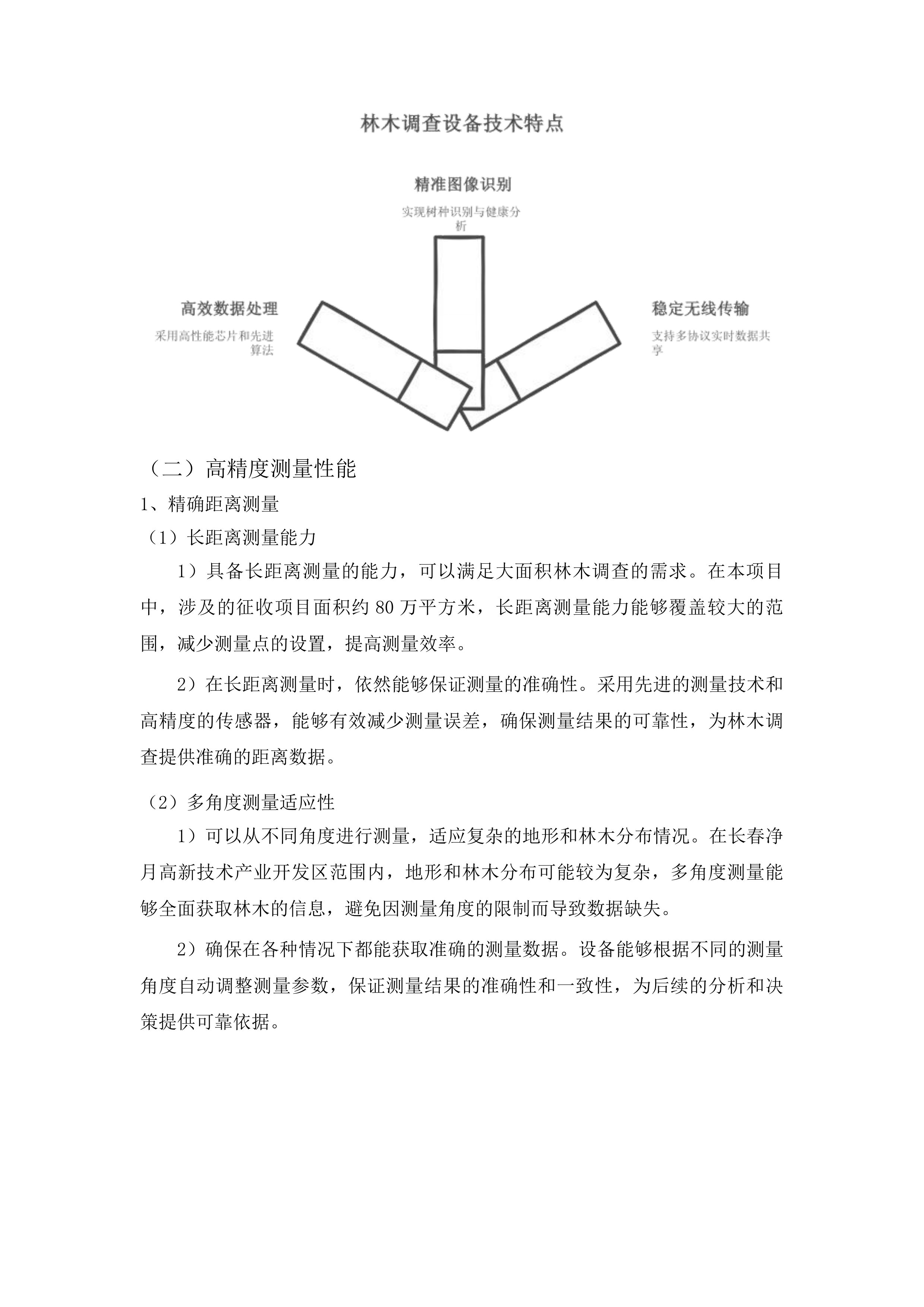 净月区2025年征收项目林木调查服务投标方案.docx 第14页