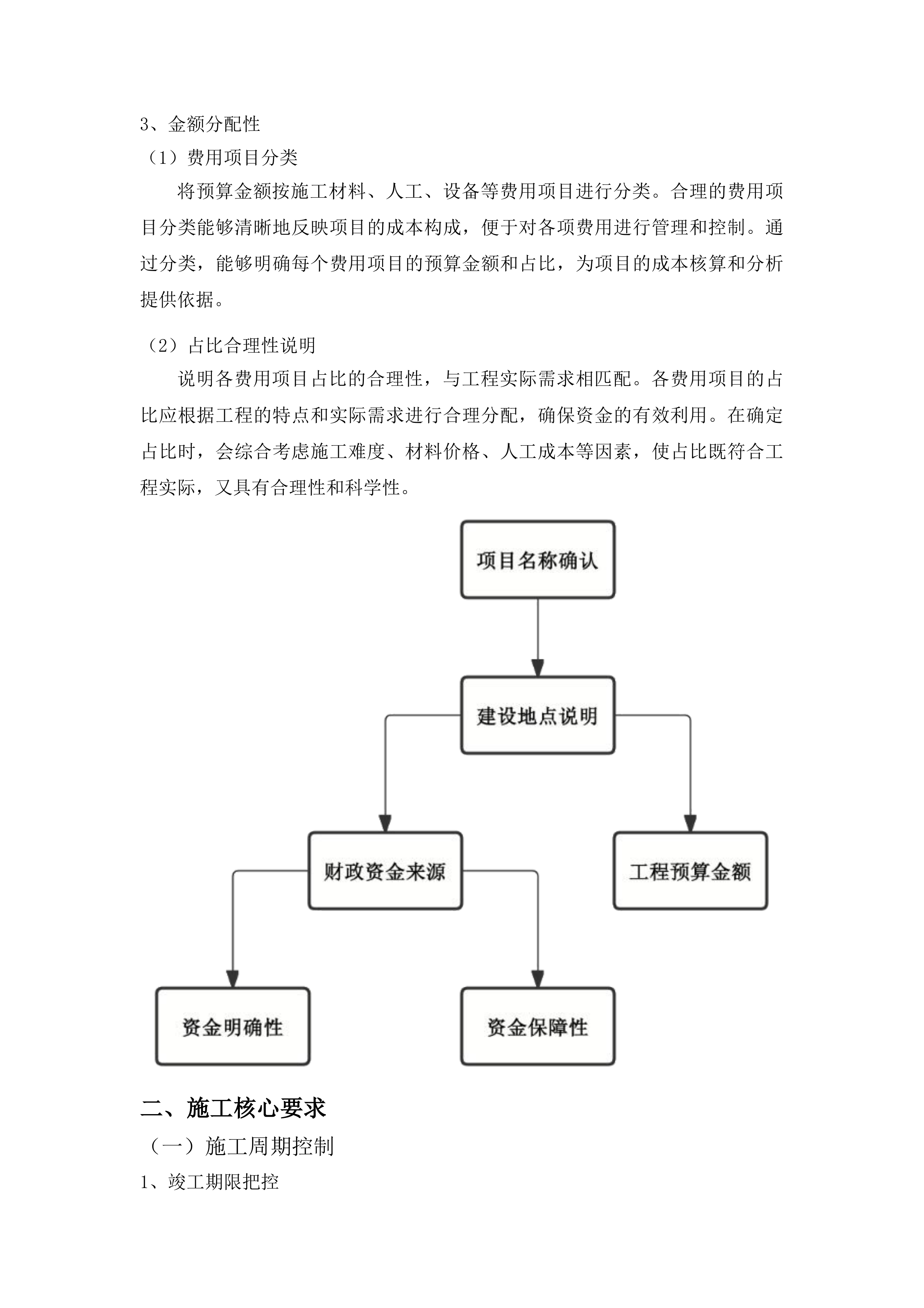北华大学北校区运动场维修改造工程投标方案.docx 第14页