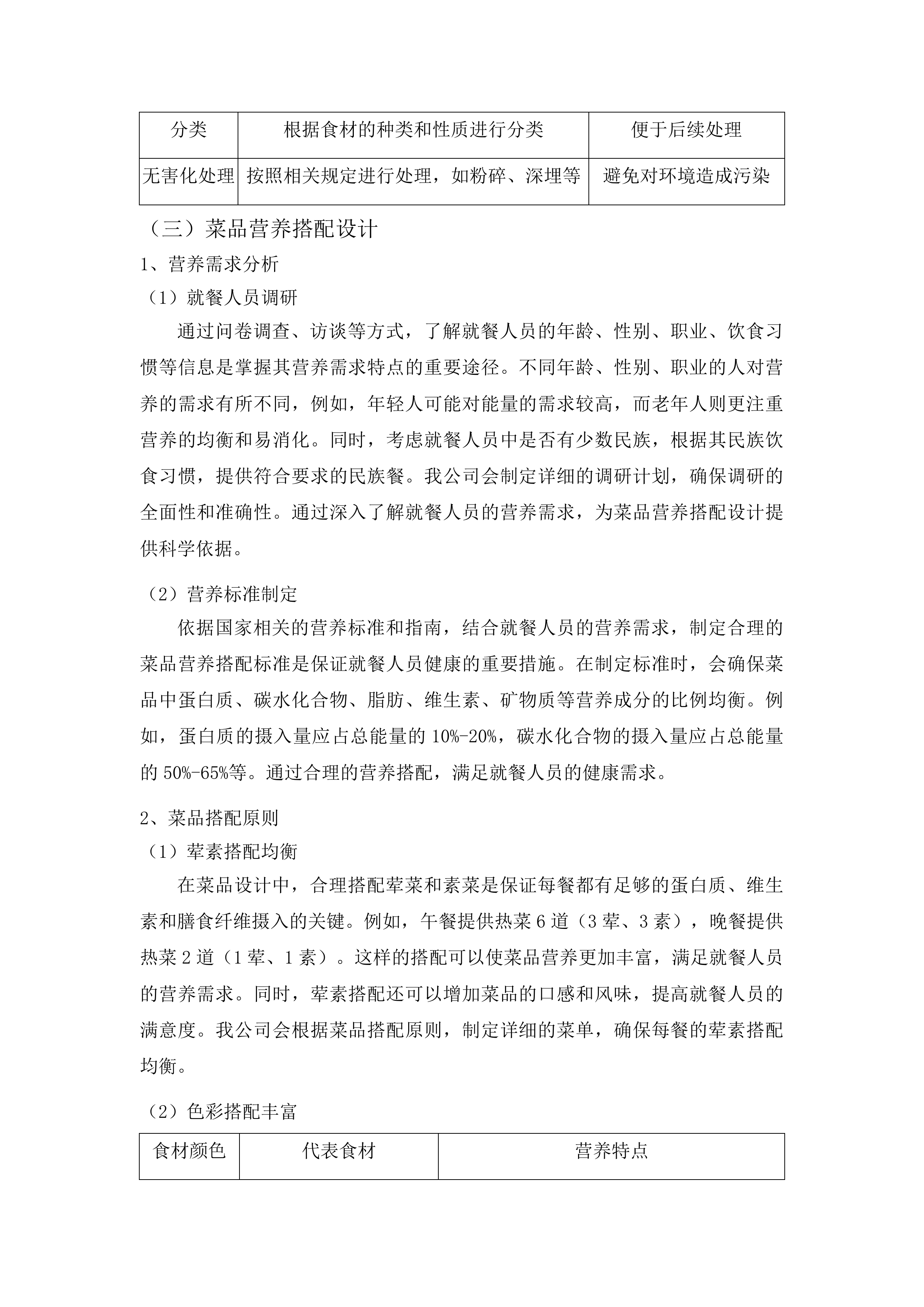 区政府机关食堂餐饮服务外包项目投标方案.docx 第15页