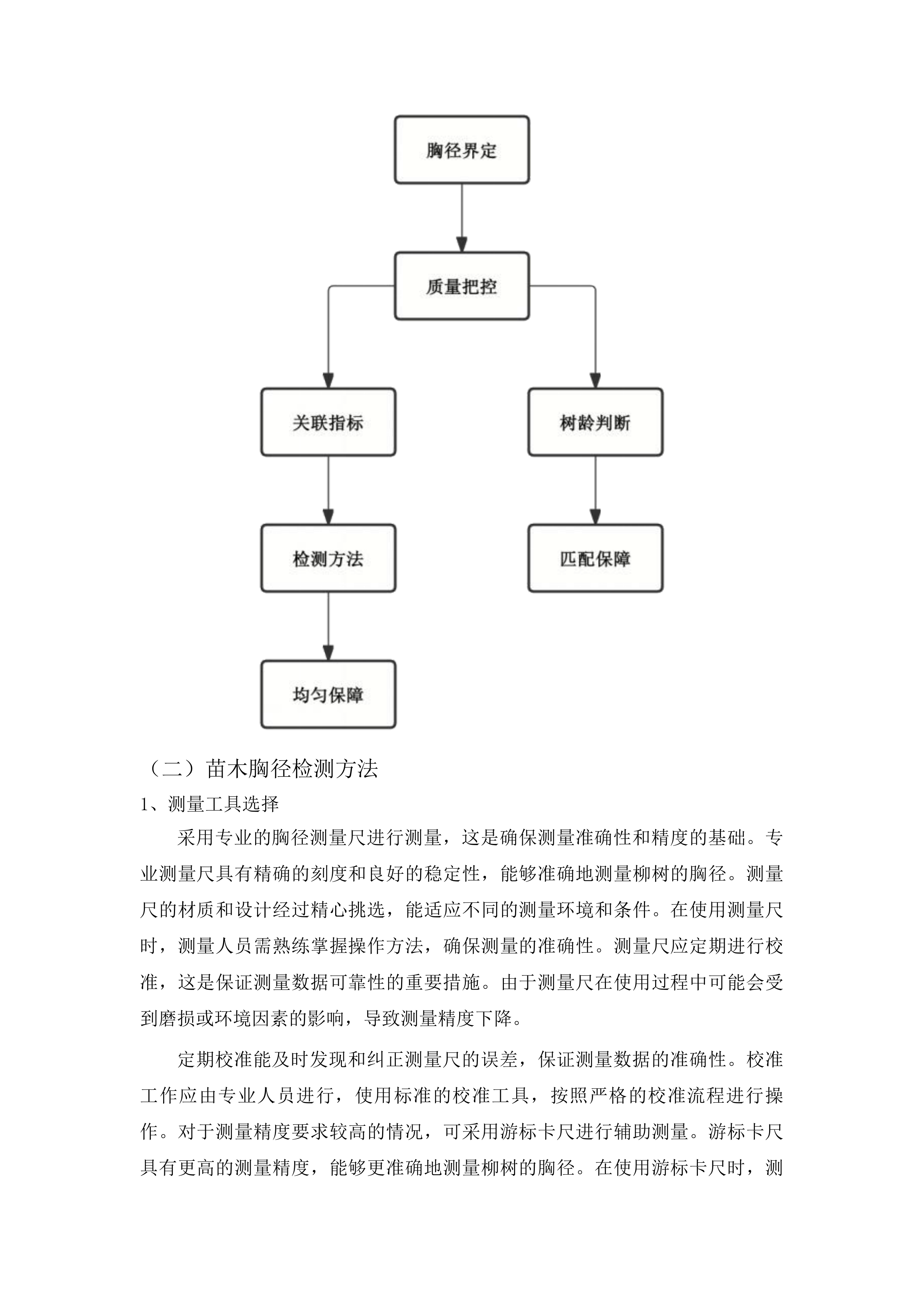 双辽市中型水库缓冲带生态保护修复项目(二期)草坪、芦苇、柳树等种植及养护服务项目投标方案.docx 第12页