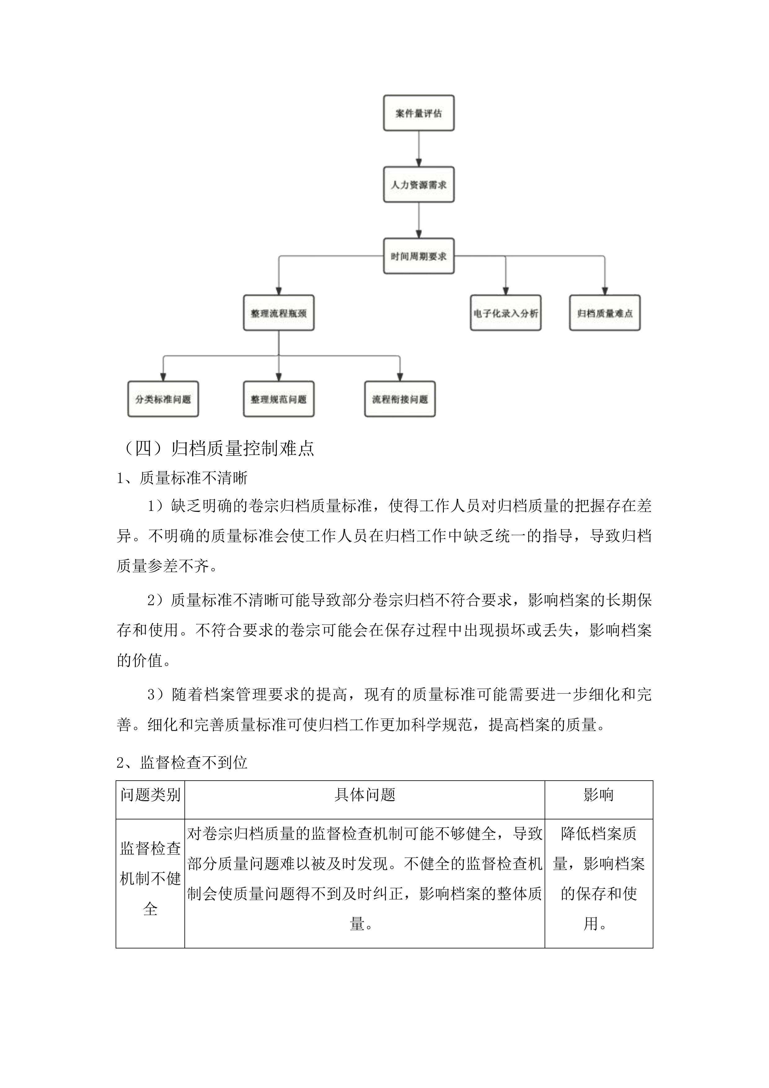 双阳检察2025年度下半年协助办案履职服务投标方案.docx 第11页