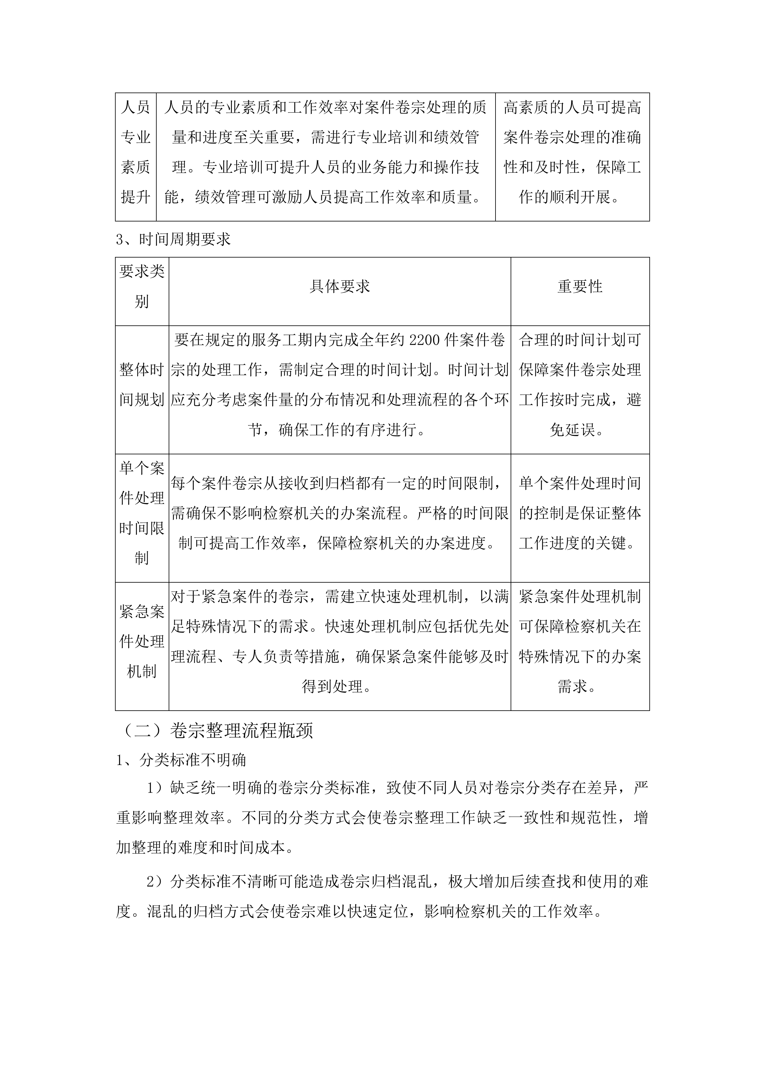双阳检察2025年度下半年协助办案履职服务投标方案.docx 第7页