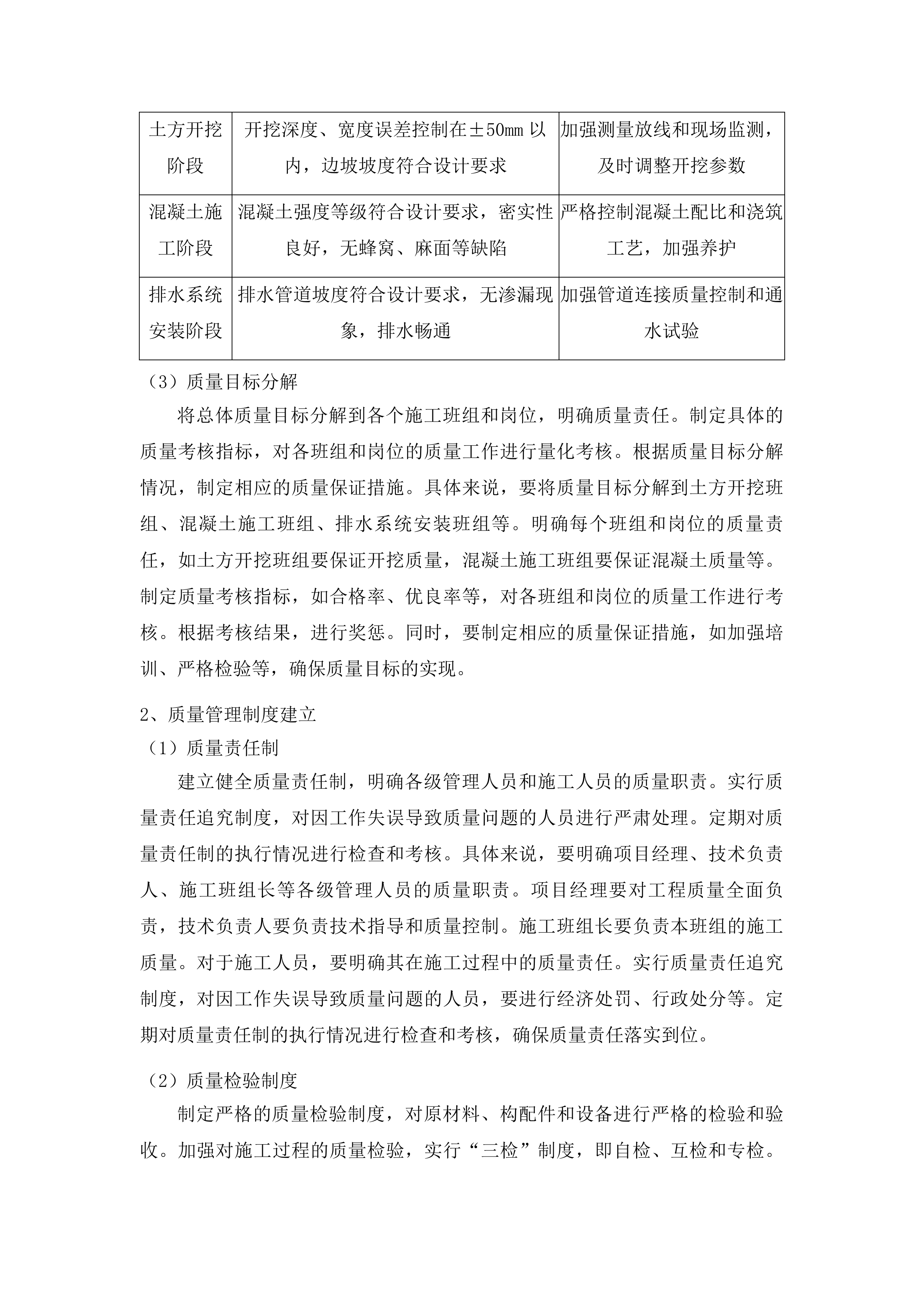 吉化第九中学校操场改造项目二次投标方案.docx 第14页