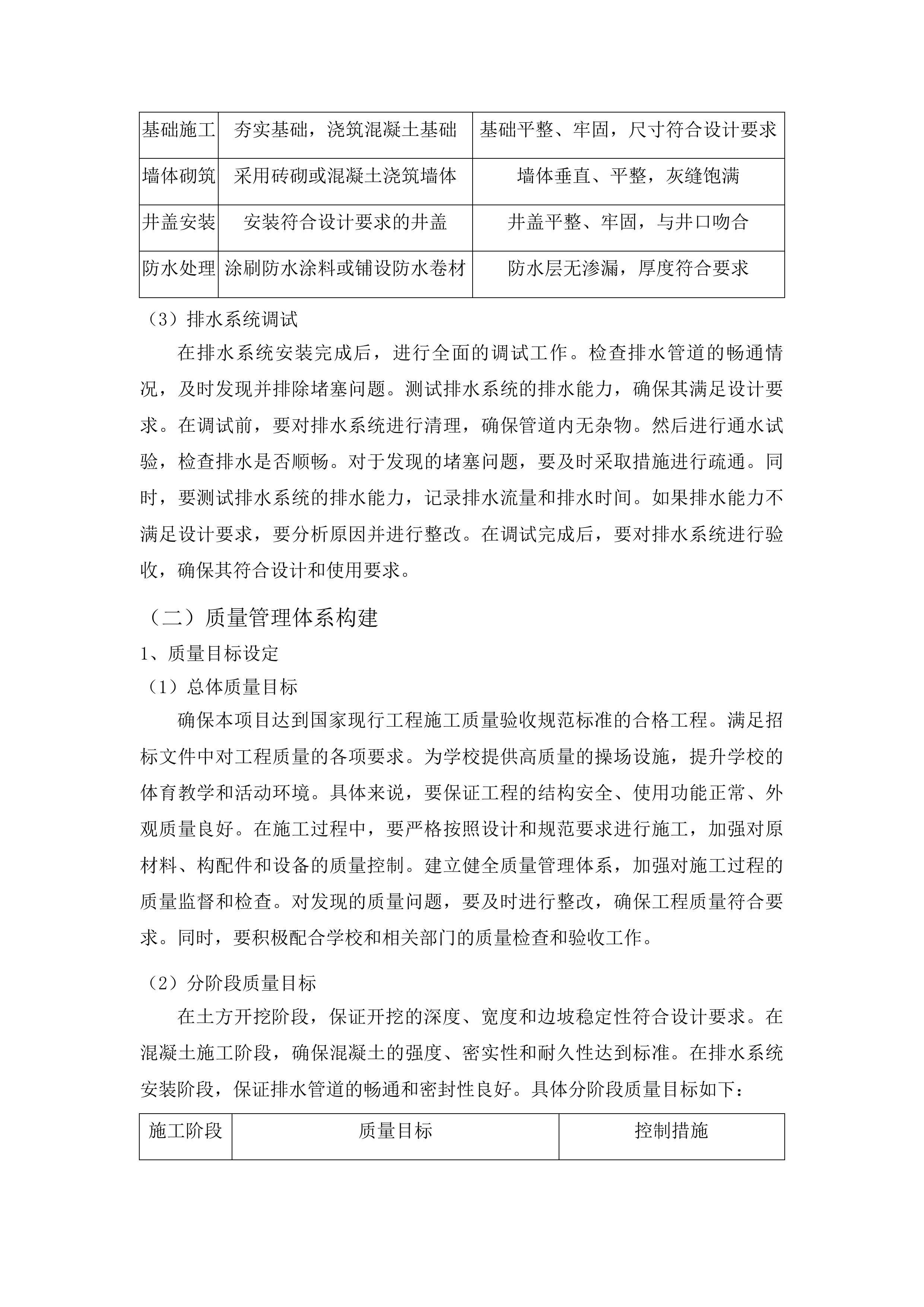 吉化第九中学校操场改造项目二次投标方案.docx 第13页