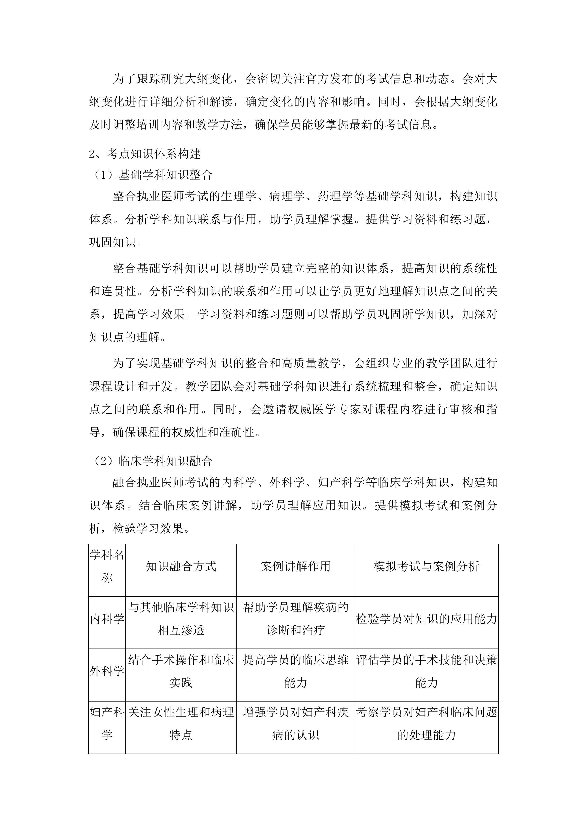 吉林医药学院2024届毕业生临床执业医师资格考试培训服务项目投标方案.docx 第15页