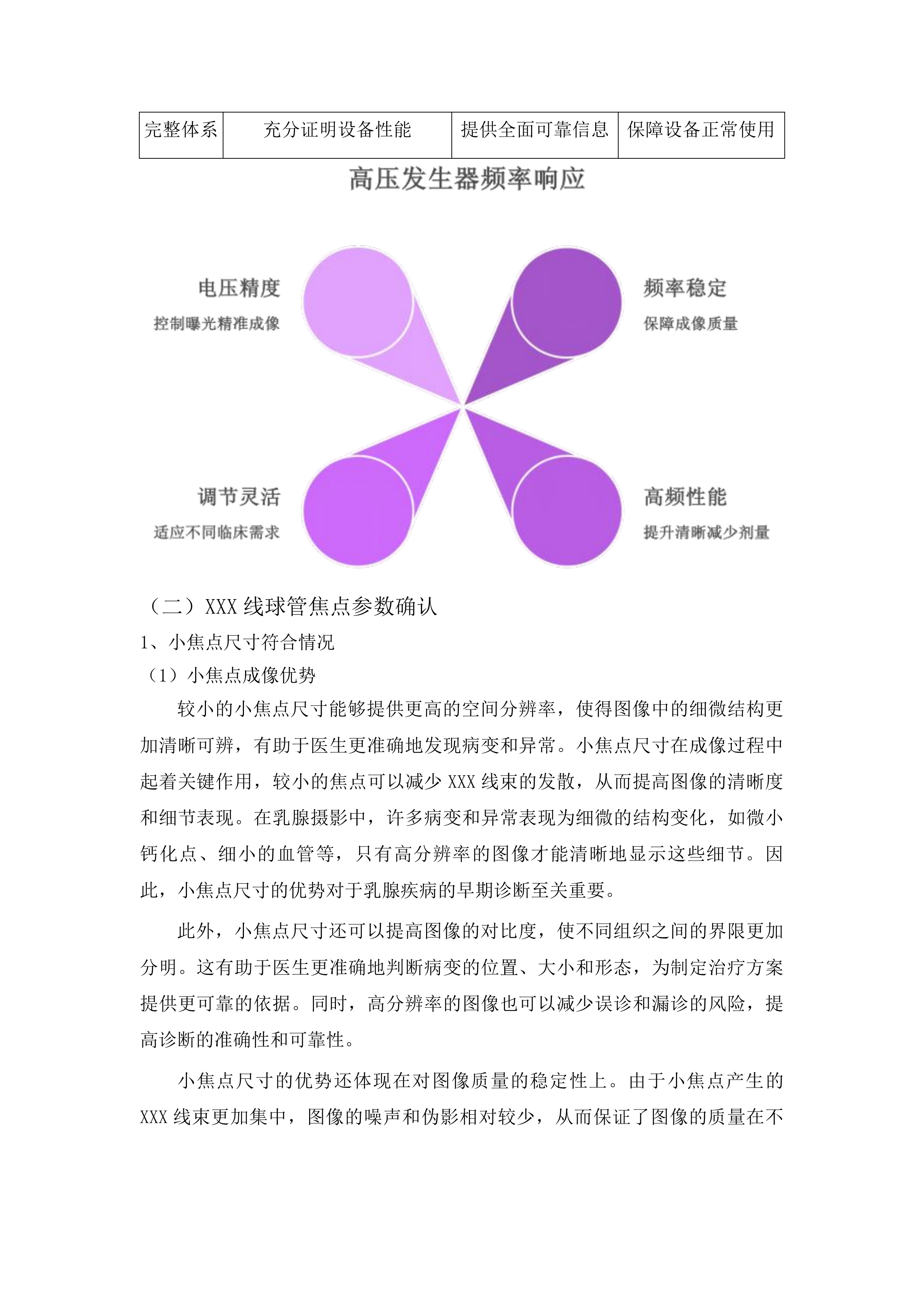 吉林医药学院附属医院医疗设备采购项目投标方案.docx 第10页