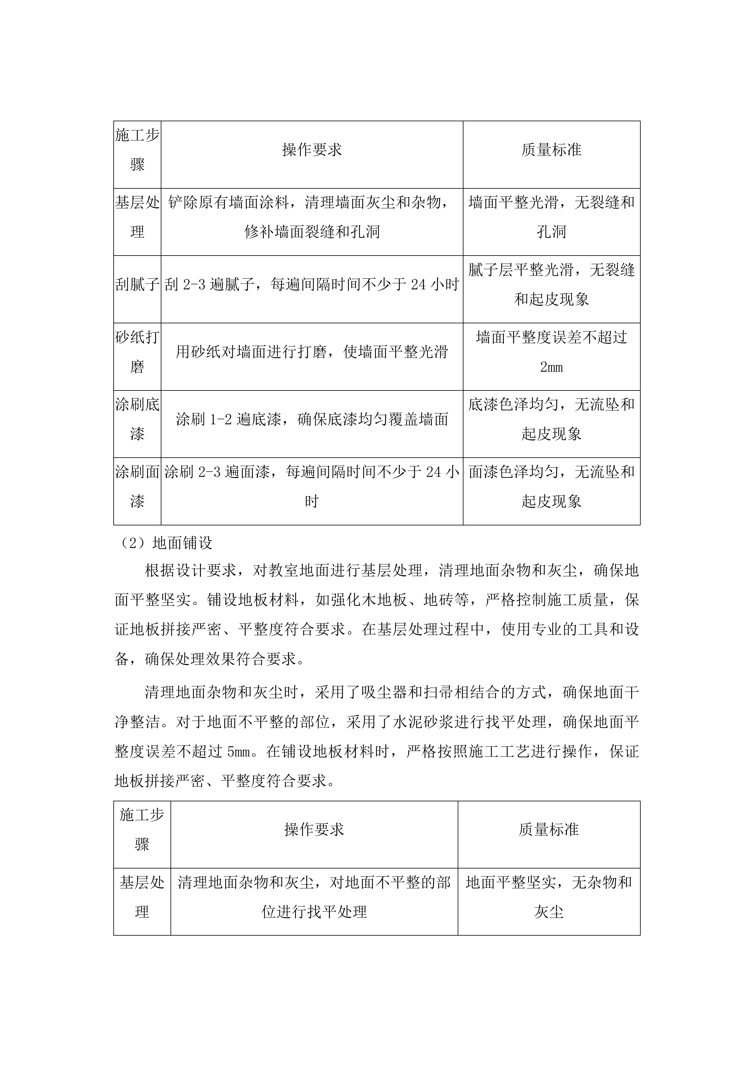 吉林工程技术师范学院凯旋校区教室卫生间维修改造工程投标方案.docx 第13页