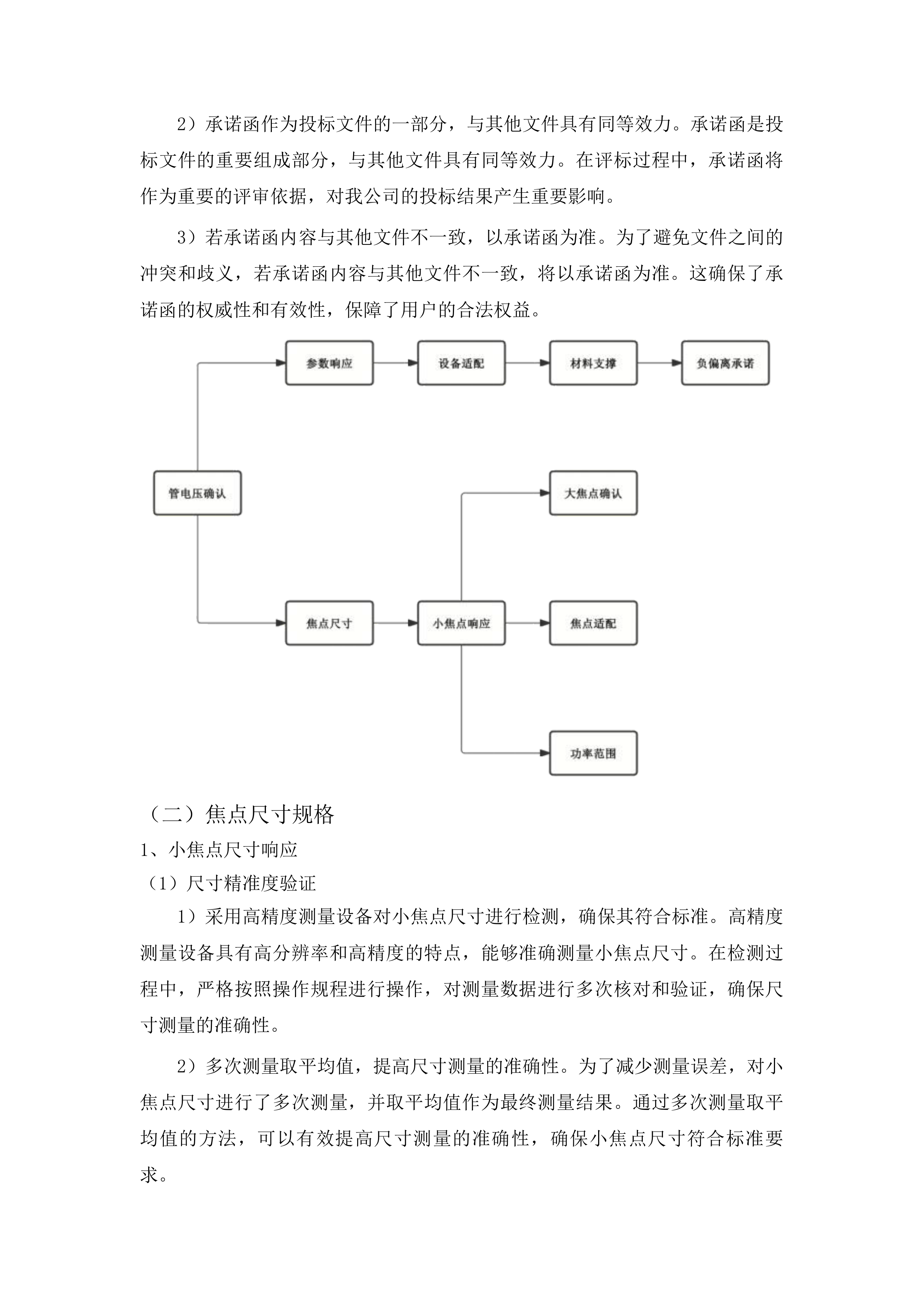 吉林市中心医院CT球管采购项目投标方案.docx 第7页
