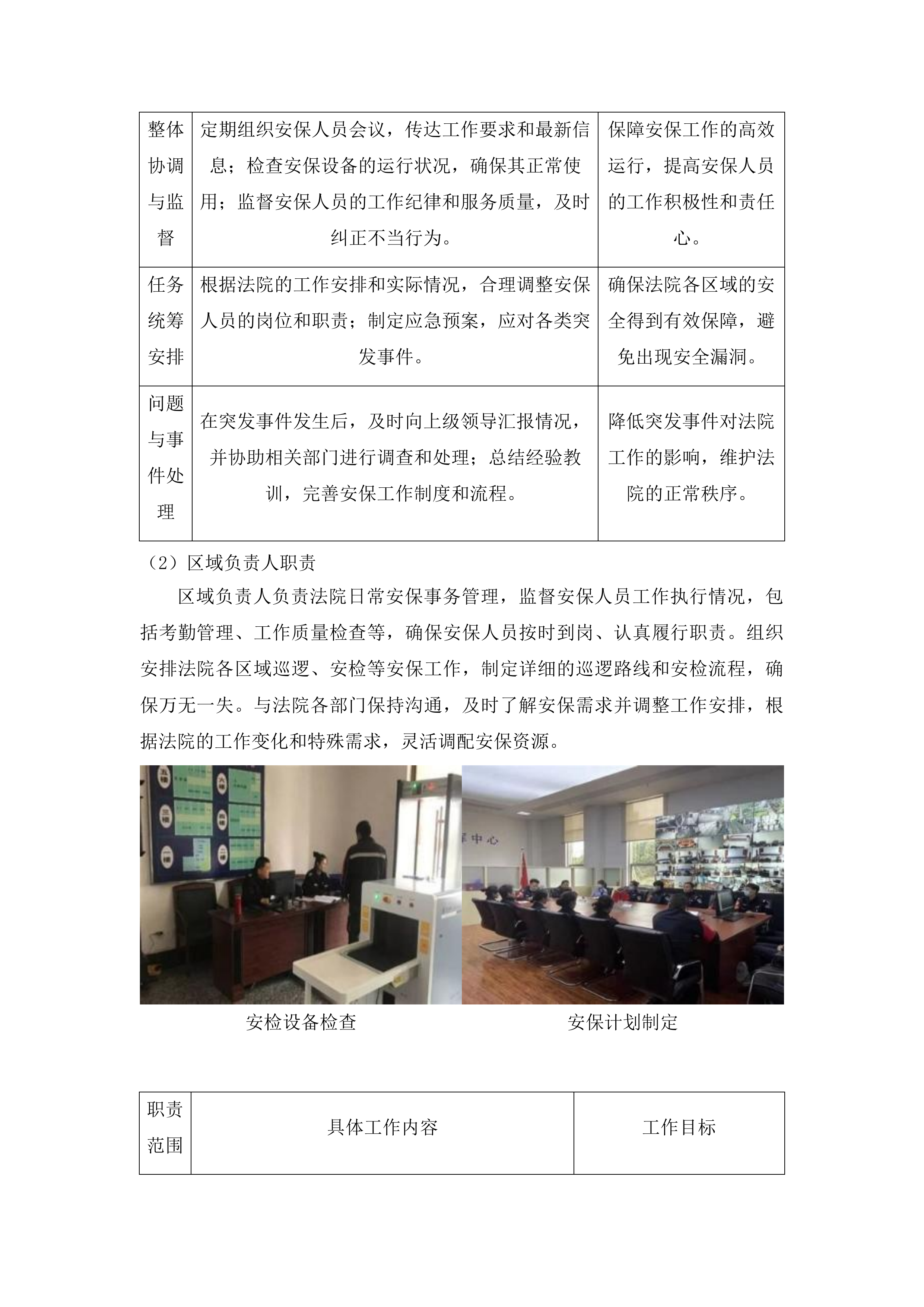 吉林市丰满区人民法院安保服务采购项目投标方案.docx 第6页