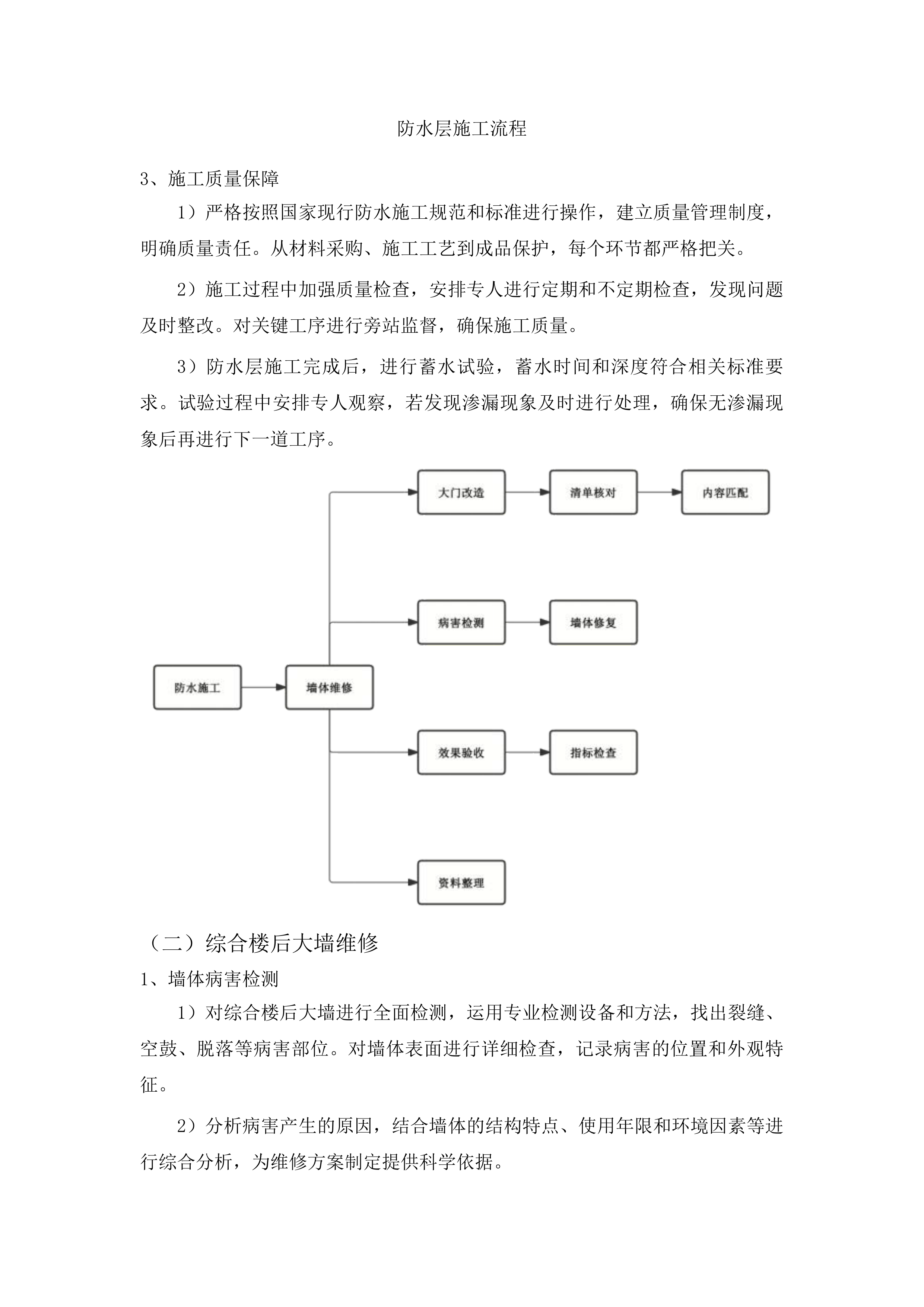 吉林市昌邑区第二实验小学校教学楼、综合楼屋面防水、后大墙、大门等维修改造项目投标方案.docx 第10页