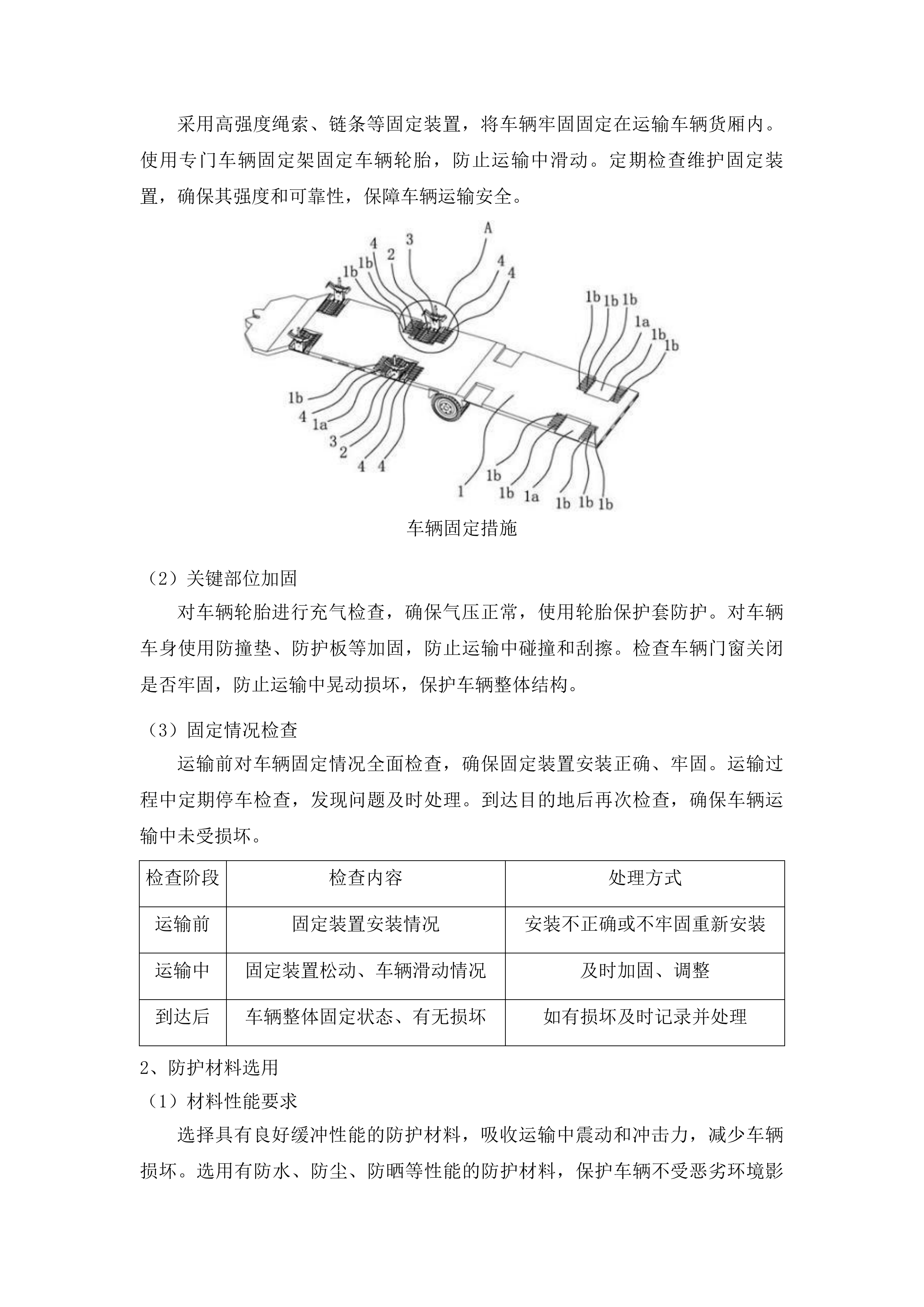 吉林市森林火灾高危区综合治理建设项目车辆采购项目投标方案.docx 第7页