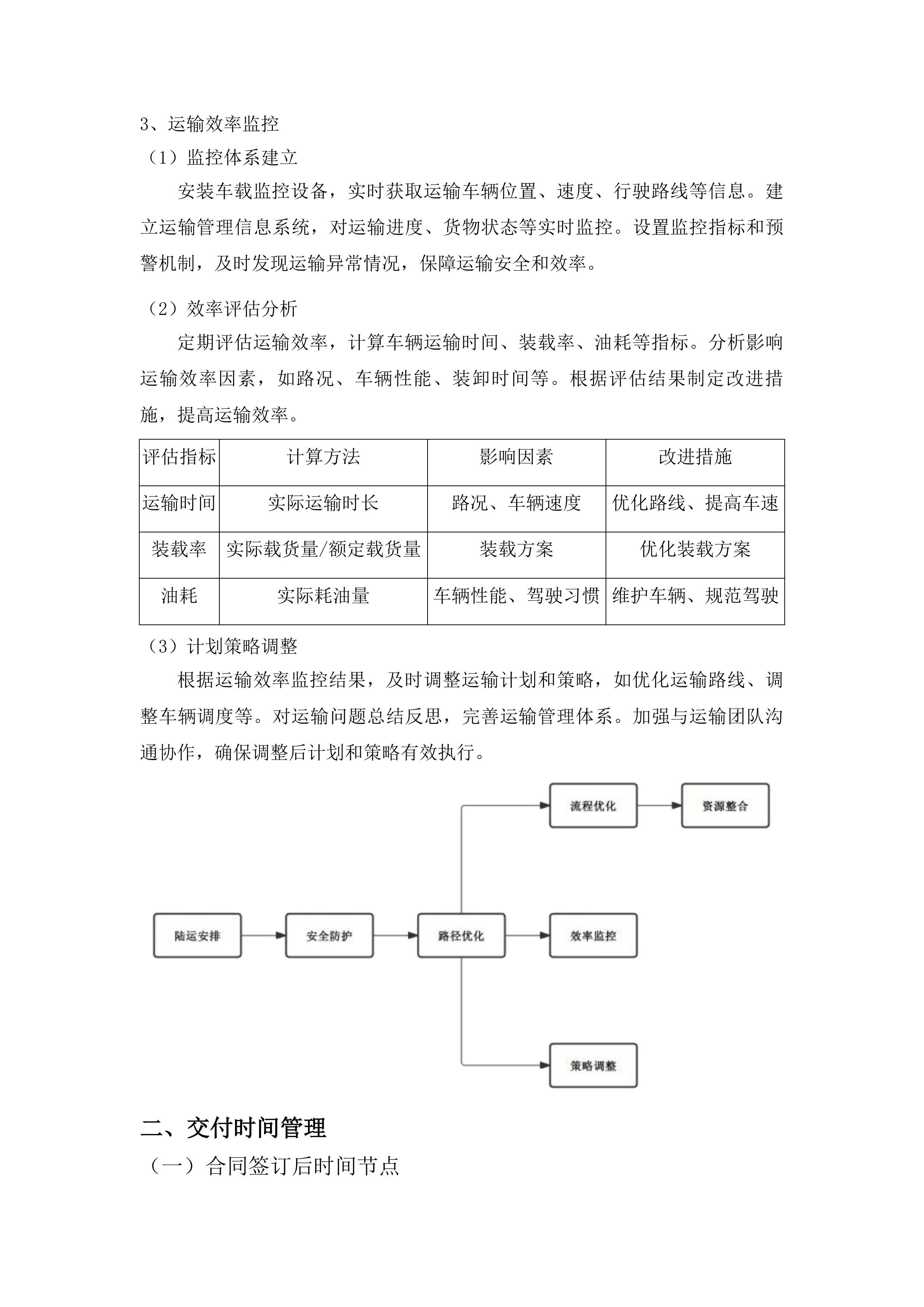 吉林市森林火灾高危区综合治理建设项目车辆采购项目投标方案.docx 第12页
