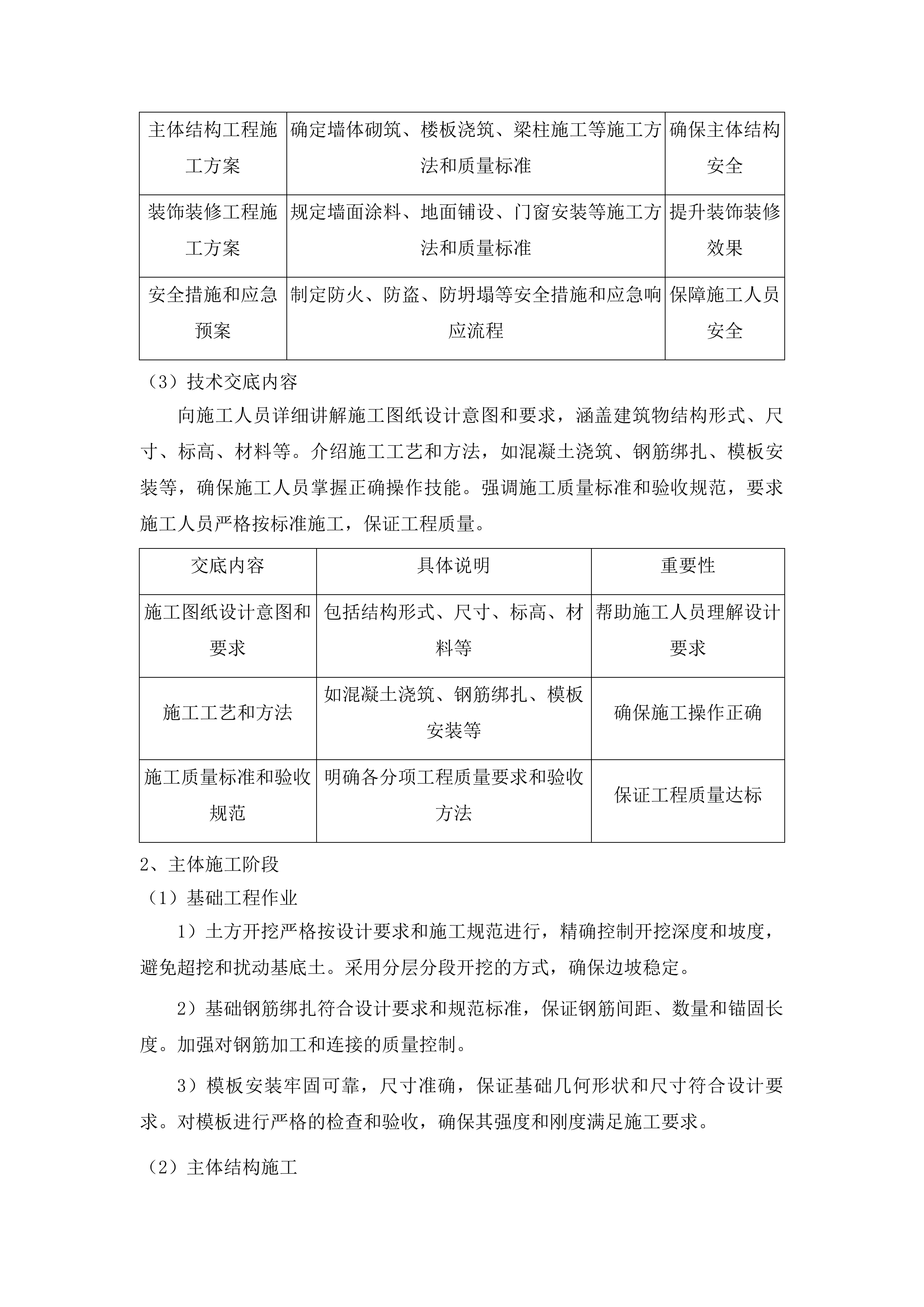 吉林市第二中学2025年自有资金维修改造项目投标方案.docx 第14页