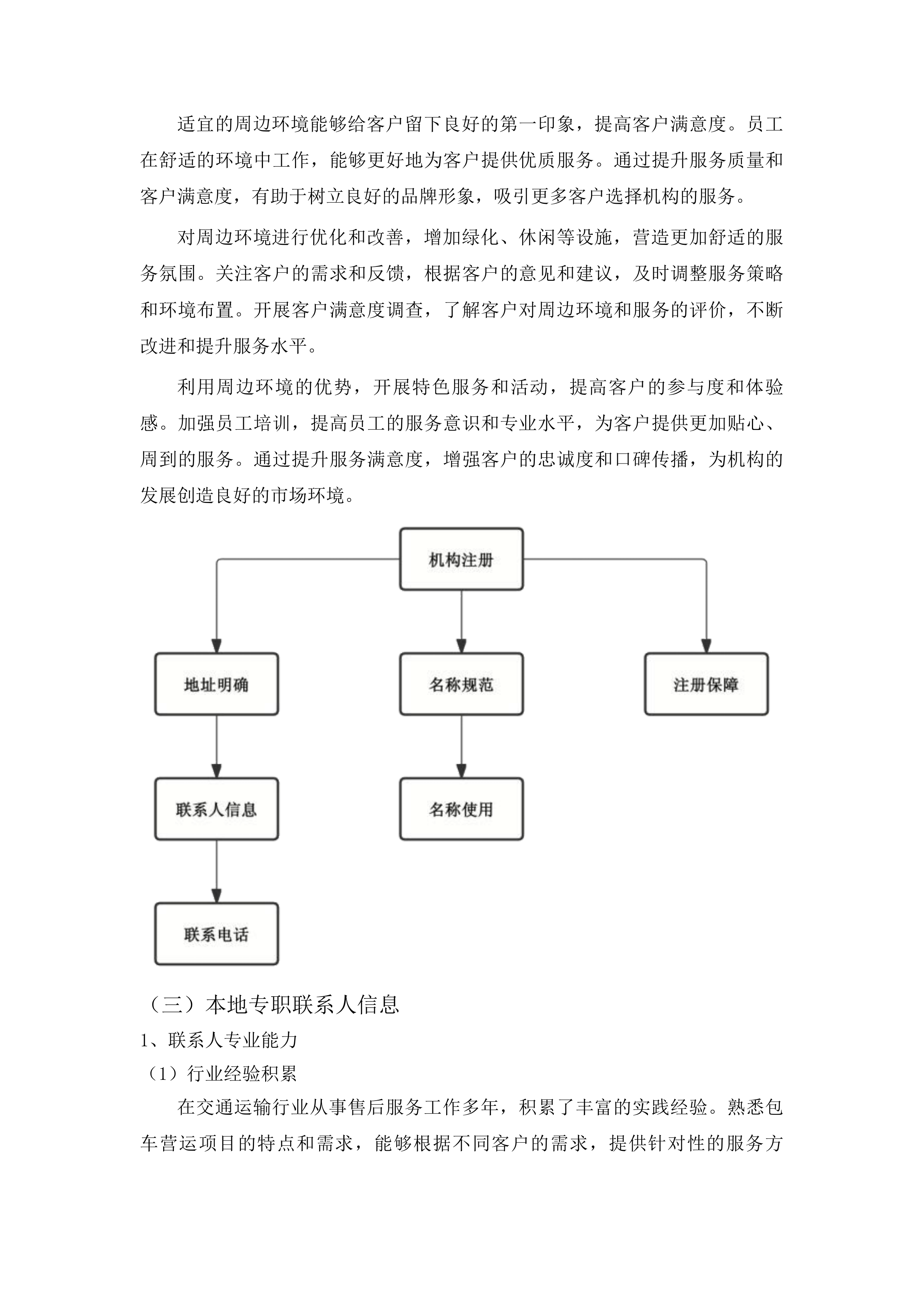 吉林师范大学长平两地市际包车营运项目投标方案.docx 第13页