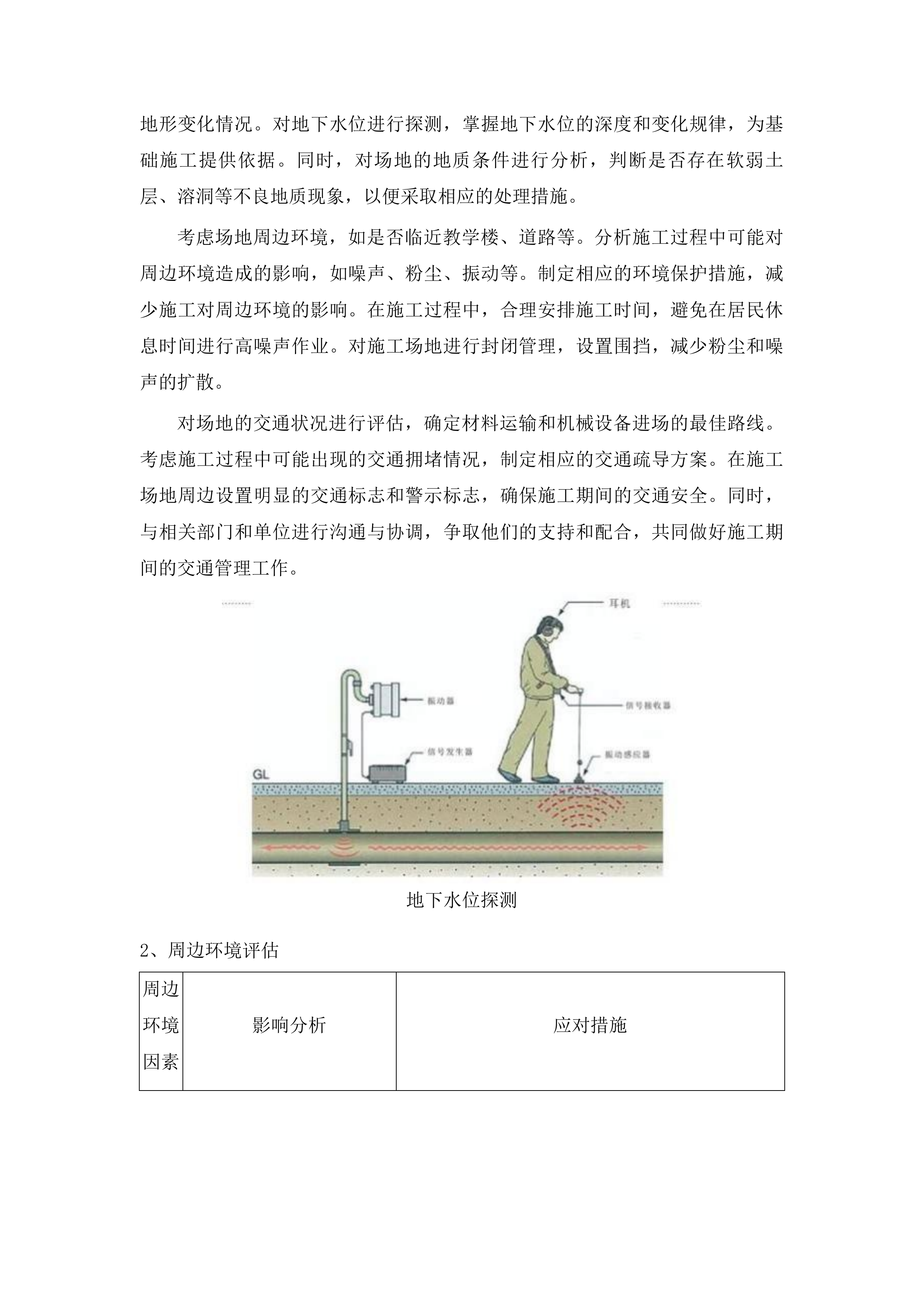 吉林毓文中学操场及校园路面改造等工程投标方案.docx 第13页