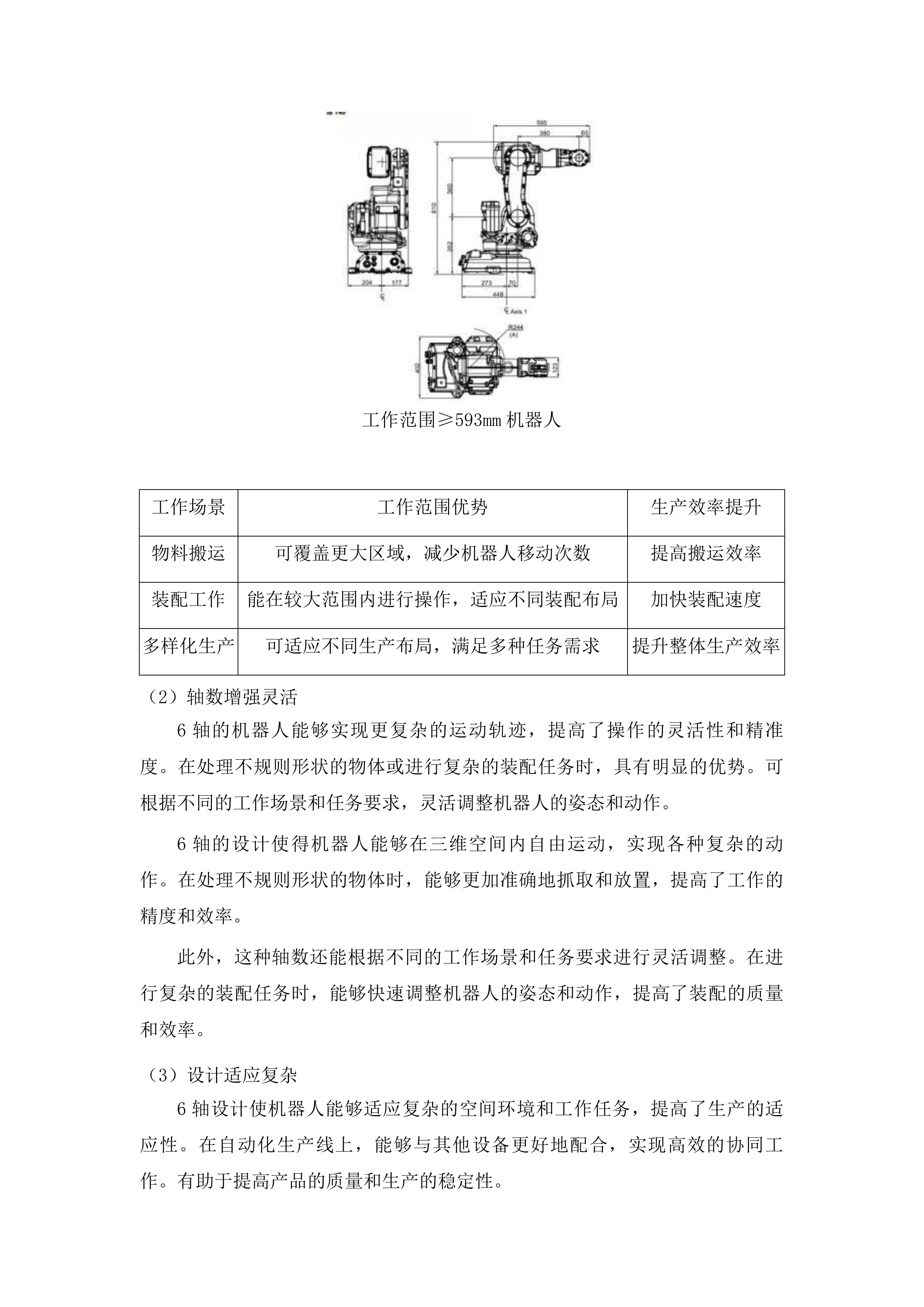 吉林水利电力职业学院智能装备数字化工学一体实训平台项目（智能制造产线）投标方案.docx 第6页