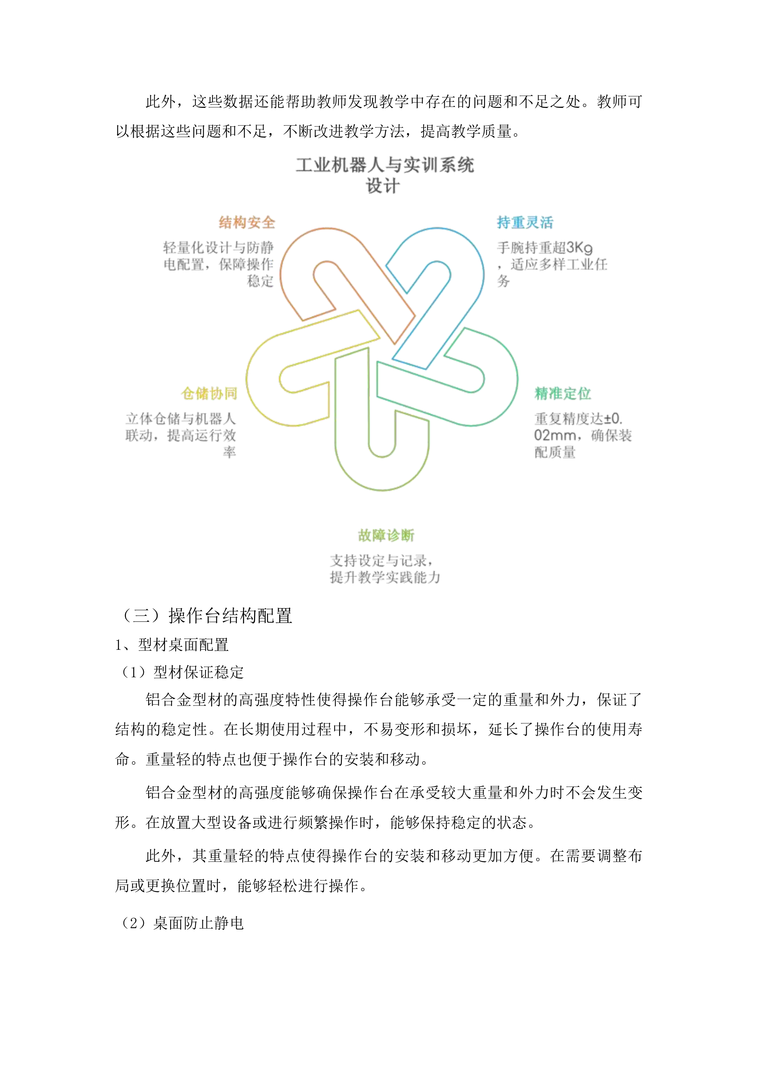 吉林水利电力职业学院智能装备数字化工学一体实训平台项目（智能制造产线）投标方案.docx 第12页
