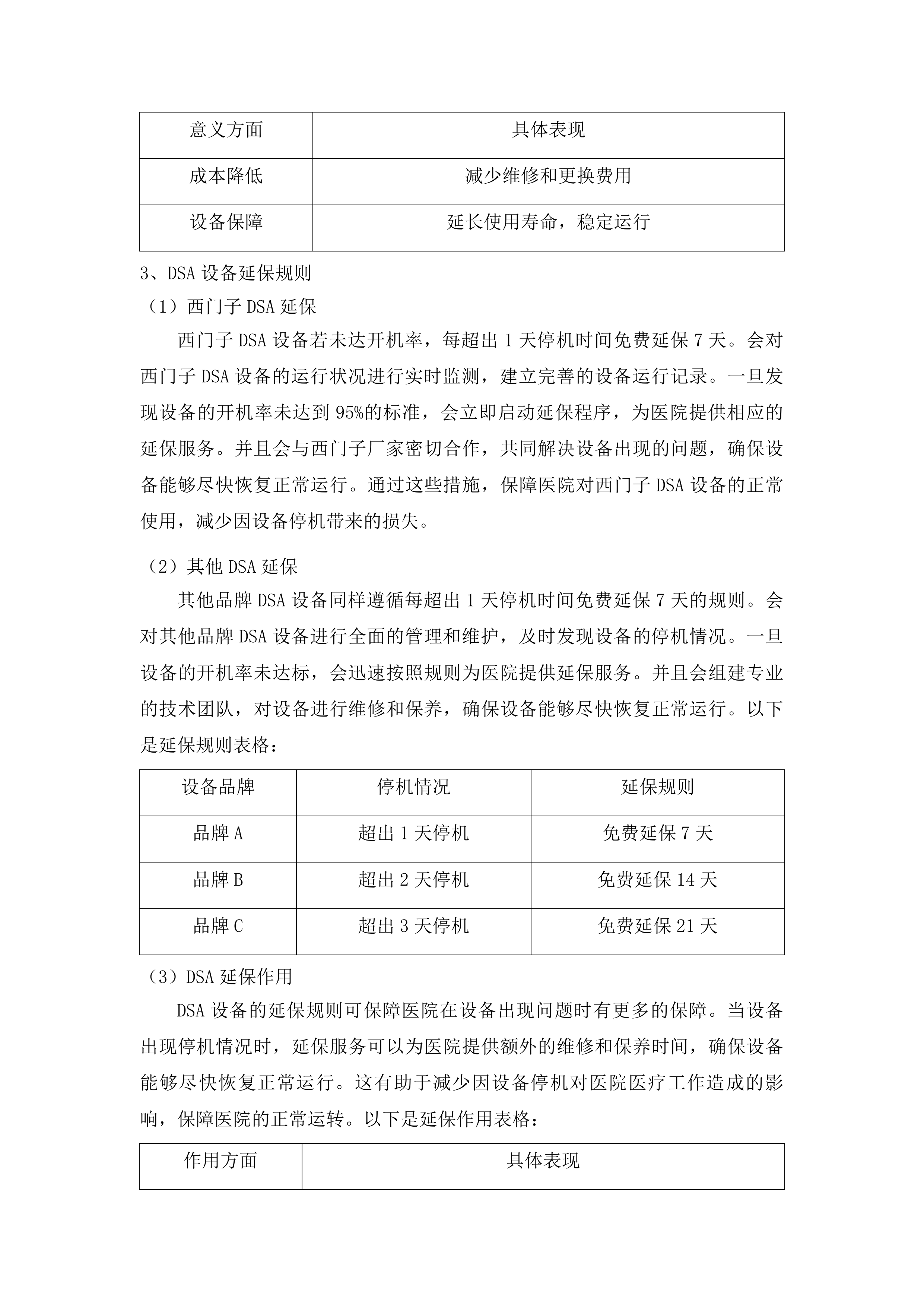 吉林省一汽总医院设备维保服务投标方案.docx 第13页