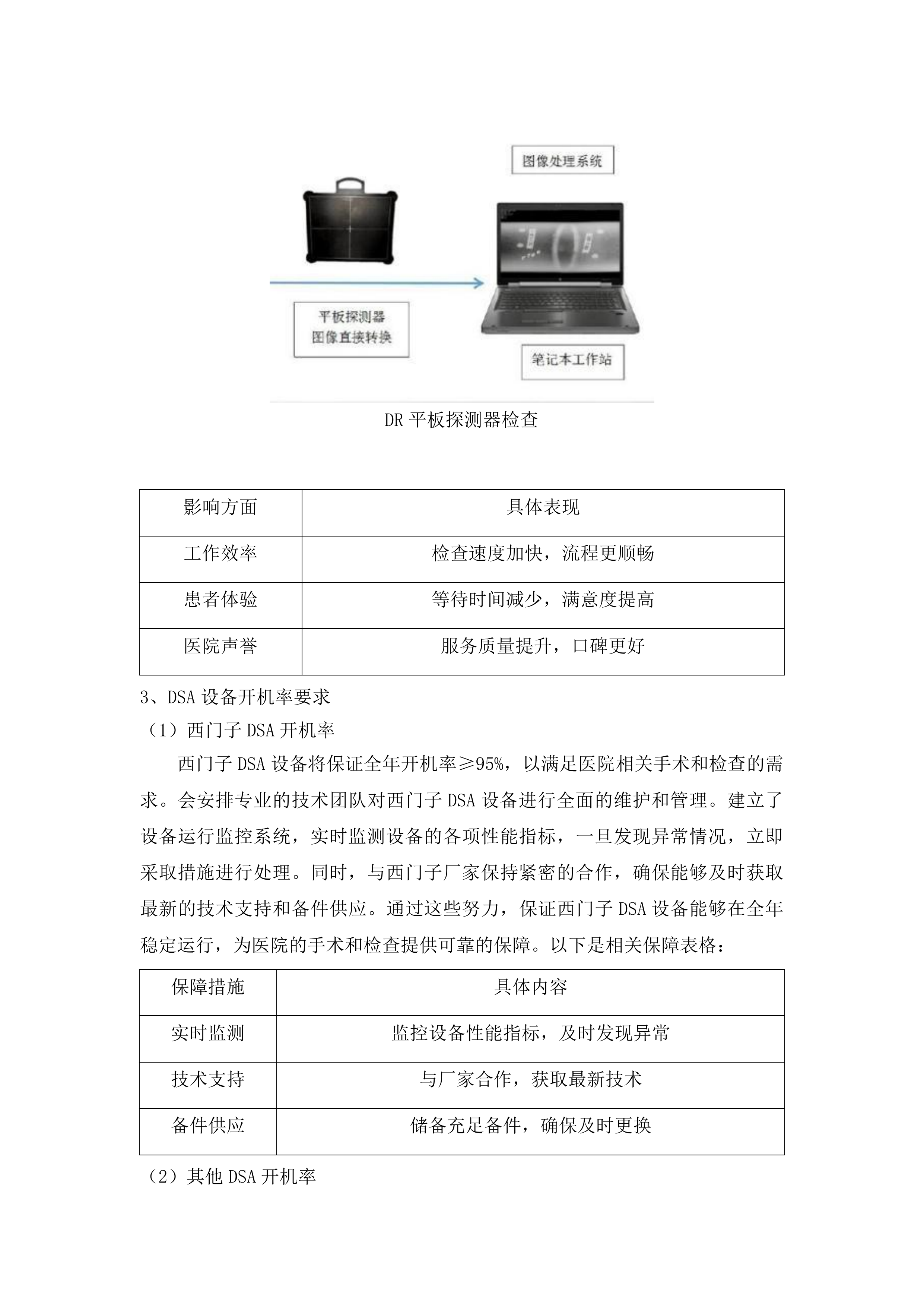 吉林省一汽总医院设备维保服务投标方案.docx 第9页