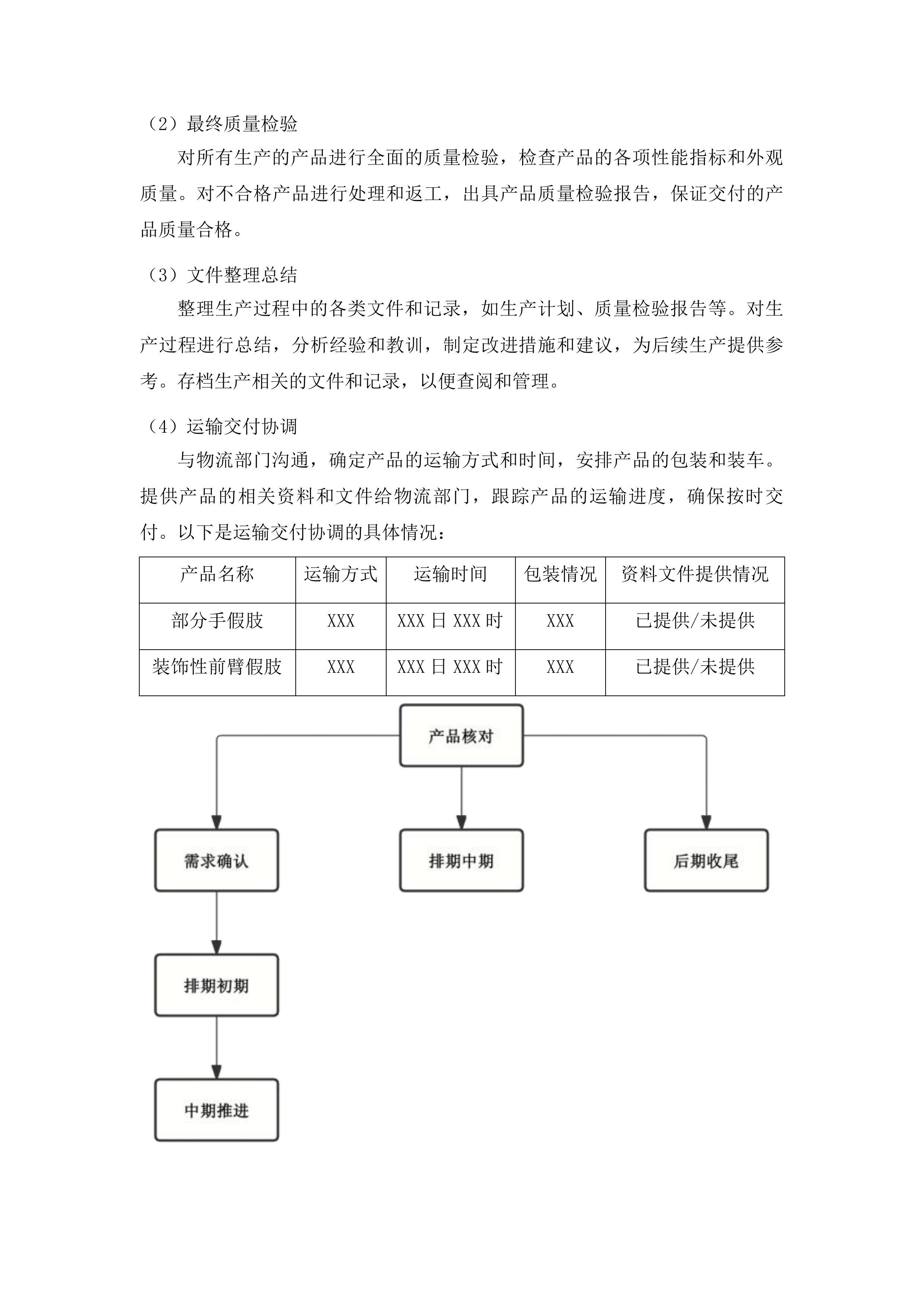 吉林省假肢康复中心爱心助行康复辅具采购项目投标方案.docx 第14页
